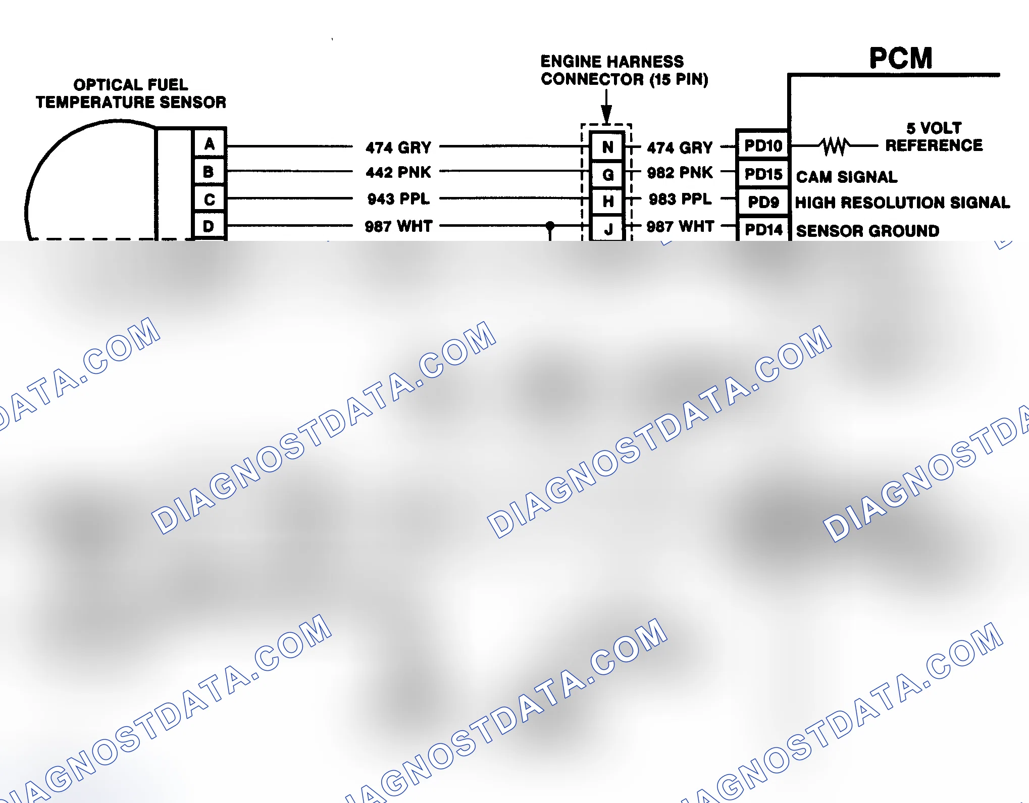 Scheme 64: DTC 57 Schematic (6.5L Diesel) PCM 5-Volt Shorted