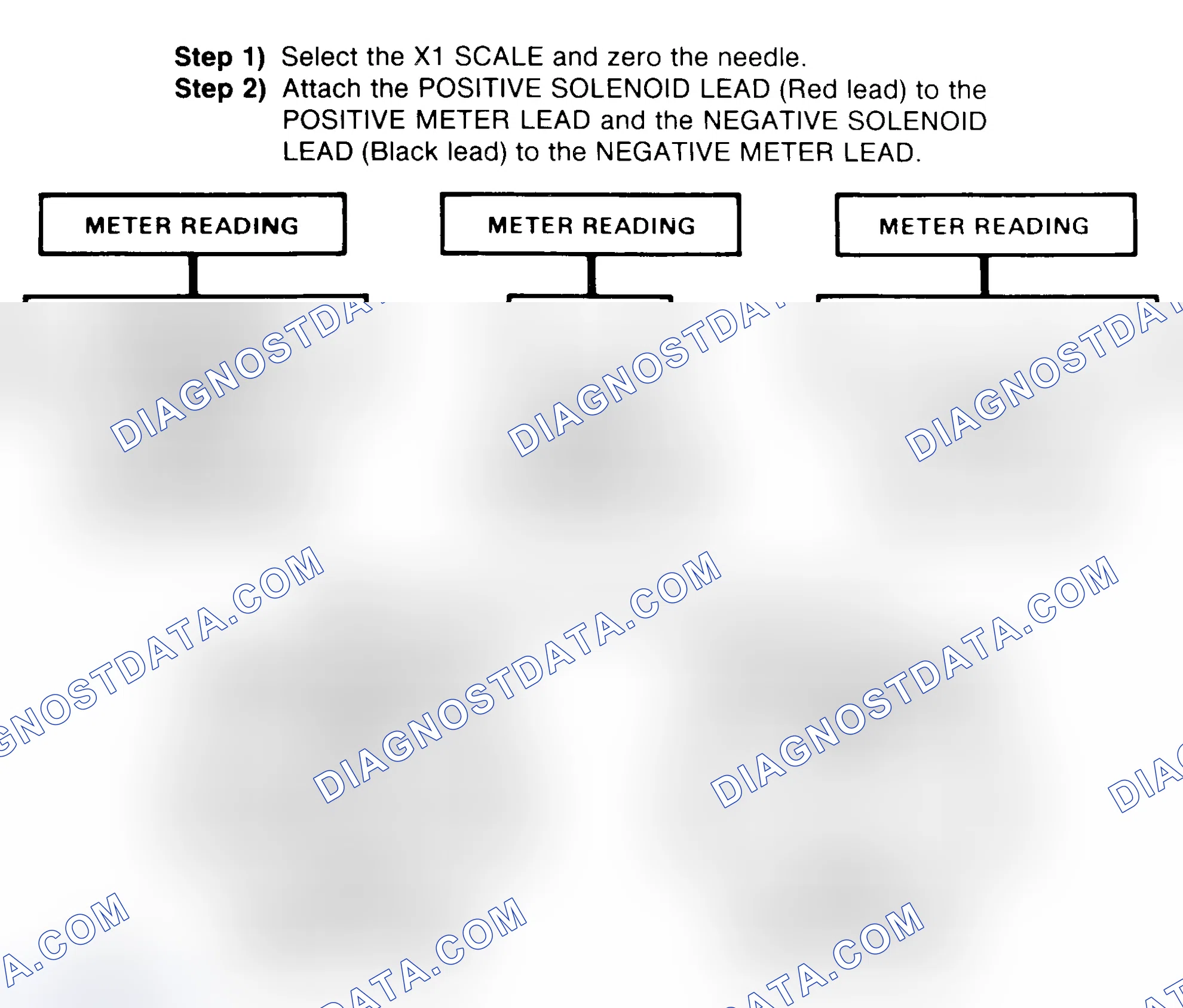 Scheme 2: DIODE CHECK & SOLENOID TEST