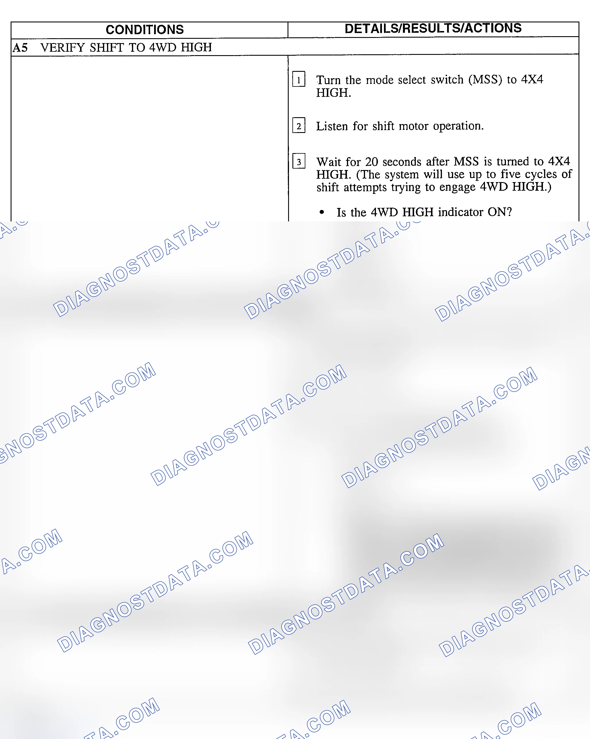 Scheme 6