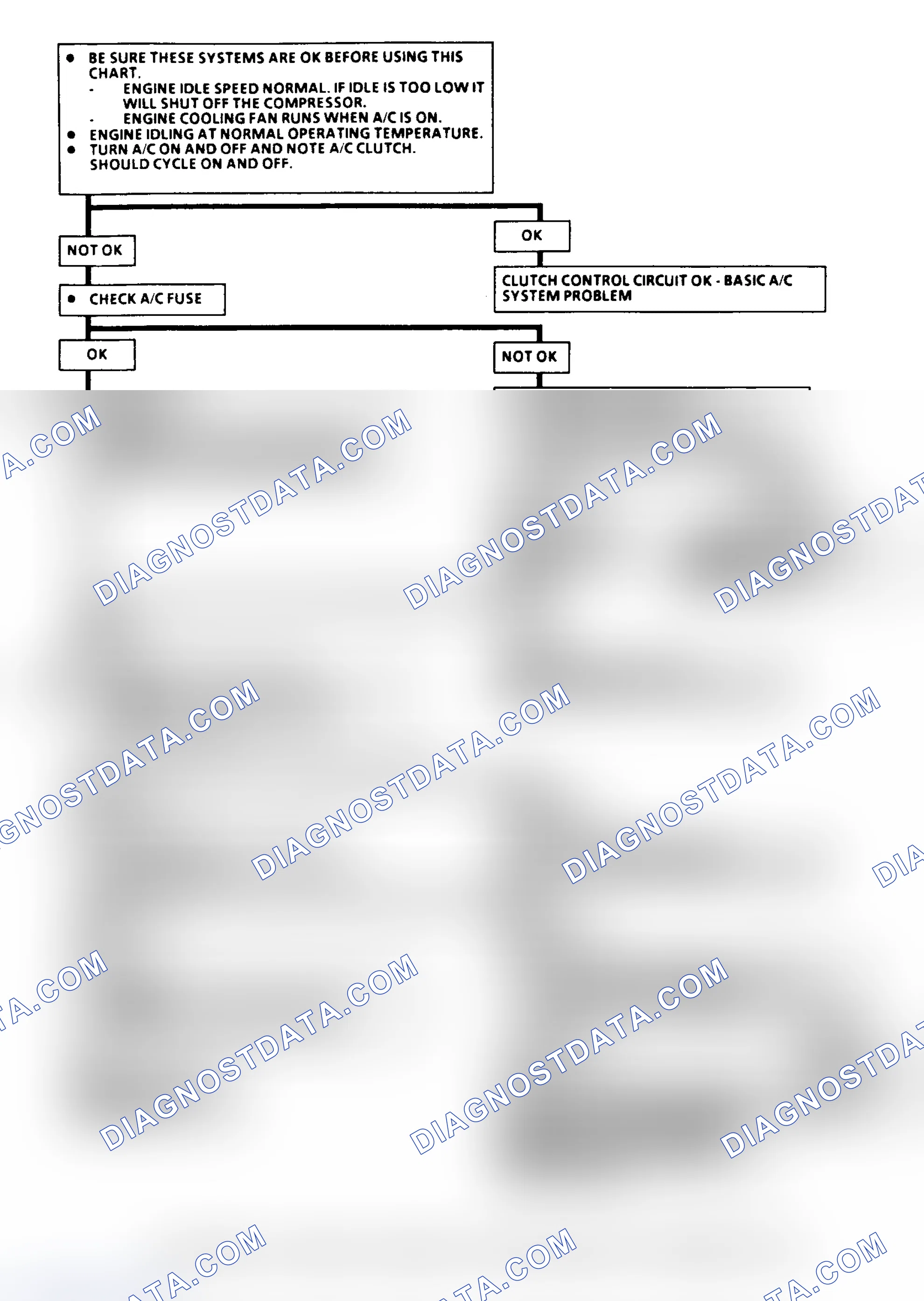 Scheme 40