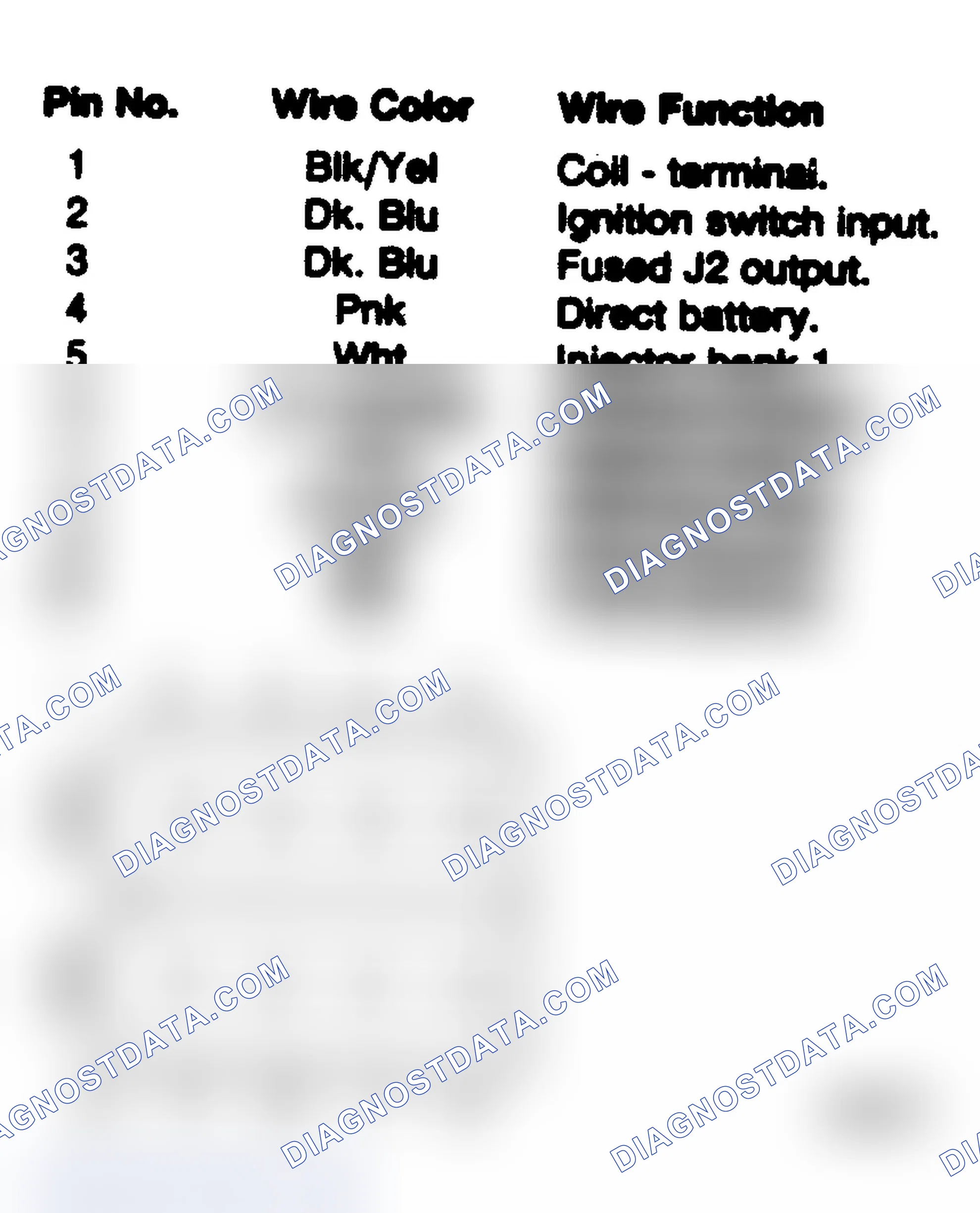 Scheme 114: Power Module Pins - 10-Pin Connector (Turbo)