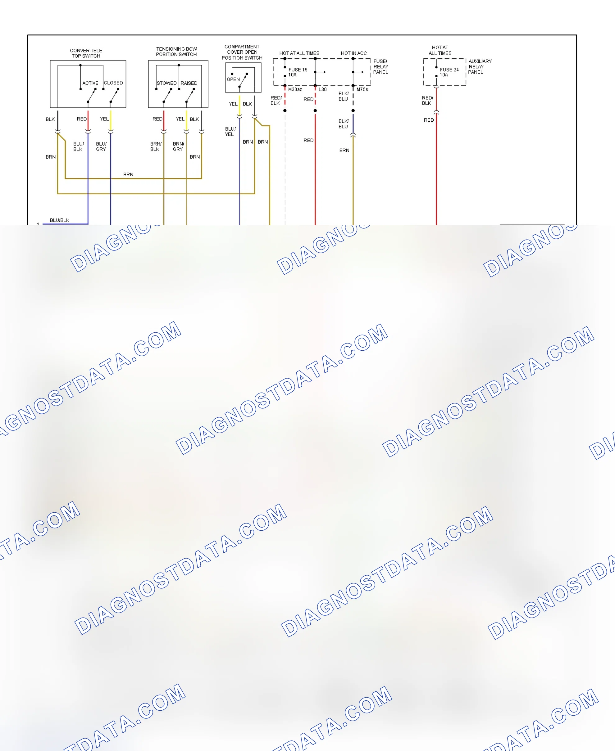 Scheme 3: Power Convertible Top System Wiring Diagram (2 Of 2)