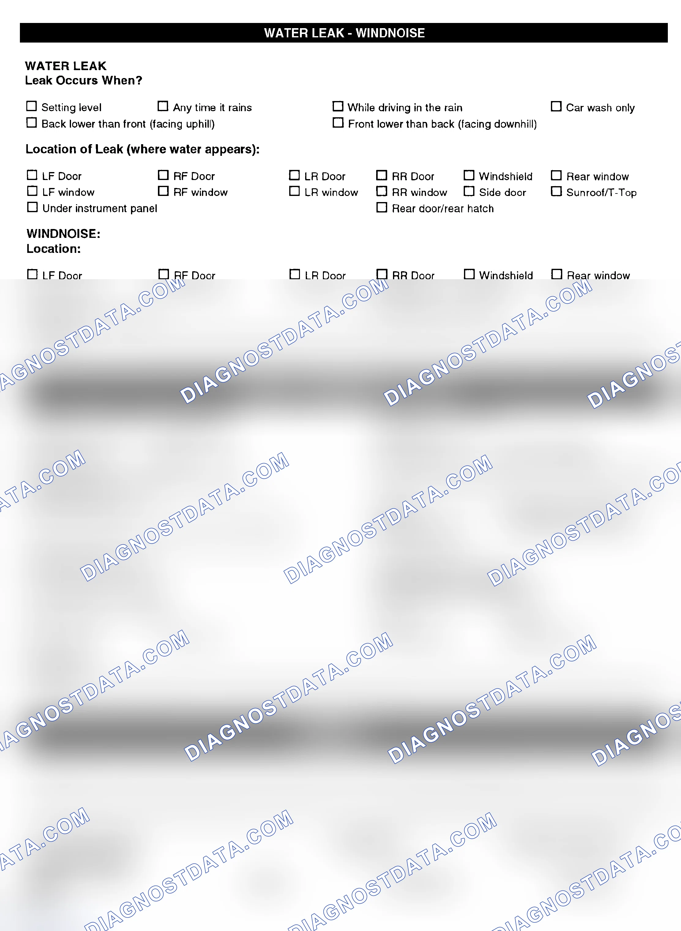 Scheme 5: Symptom Check List - Page 4