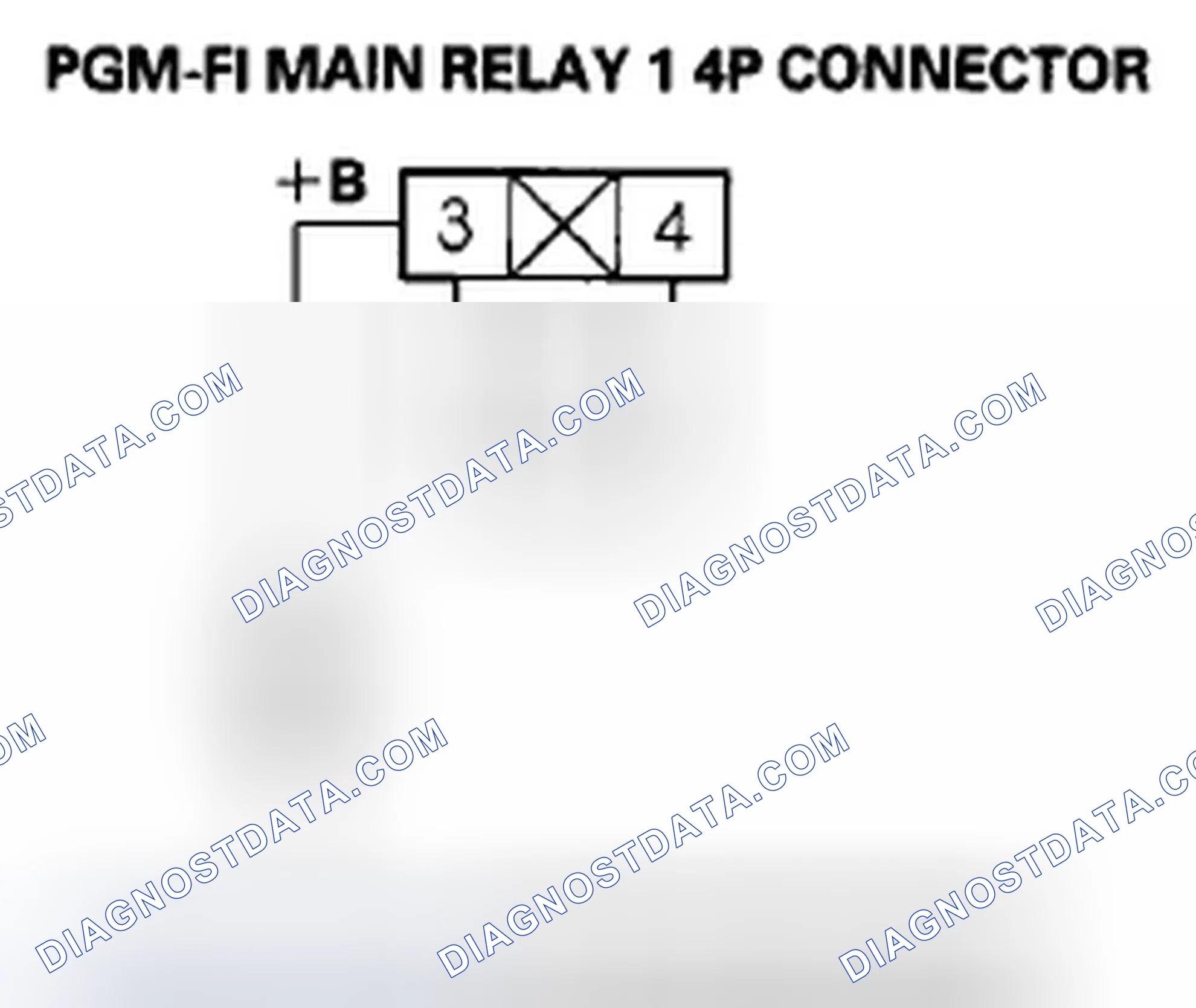 Scheme 439