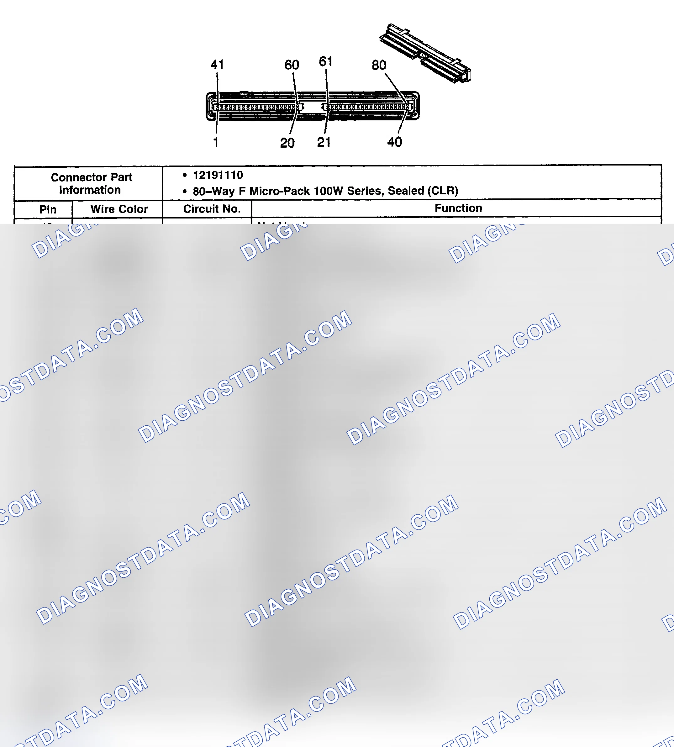 Scheme 252