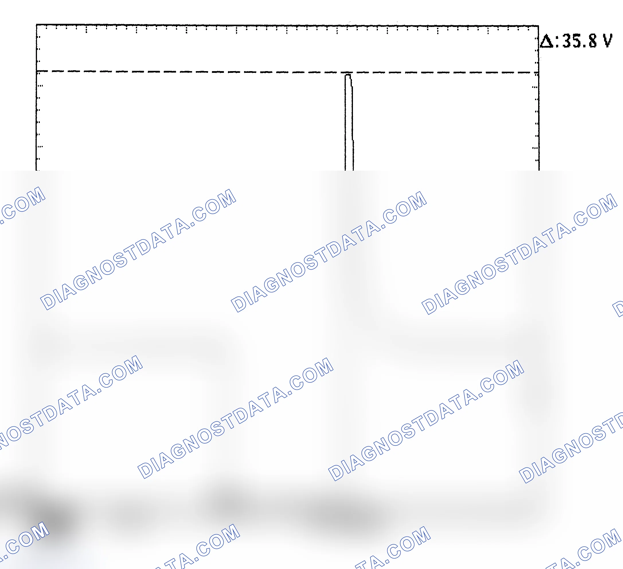 Scheme 28: Injector Bank - Known Good - Voltage Pattern