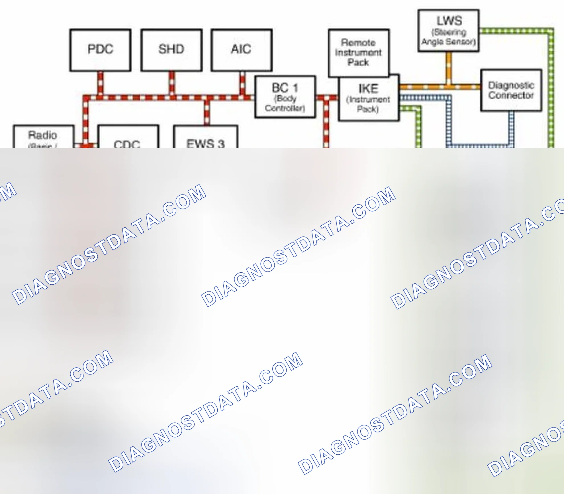 Scheme 66: EMS2000 CAN Communication