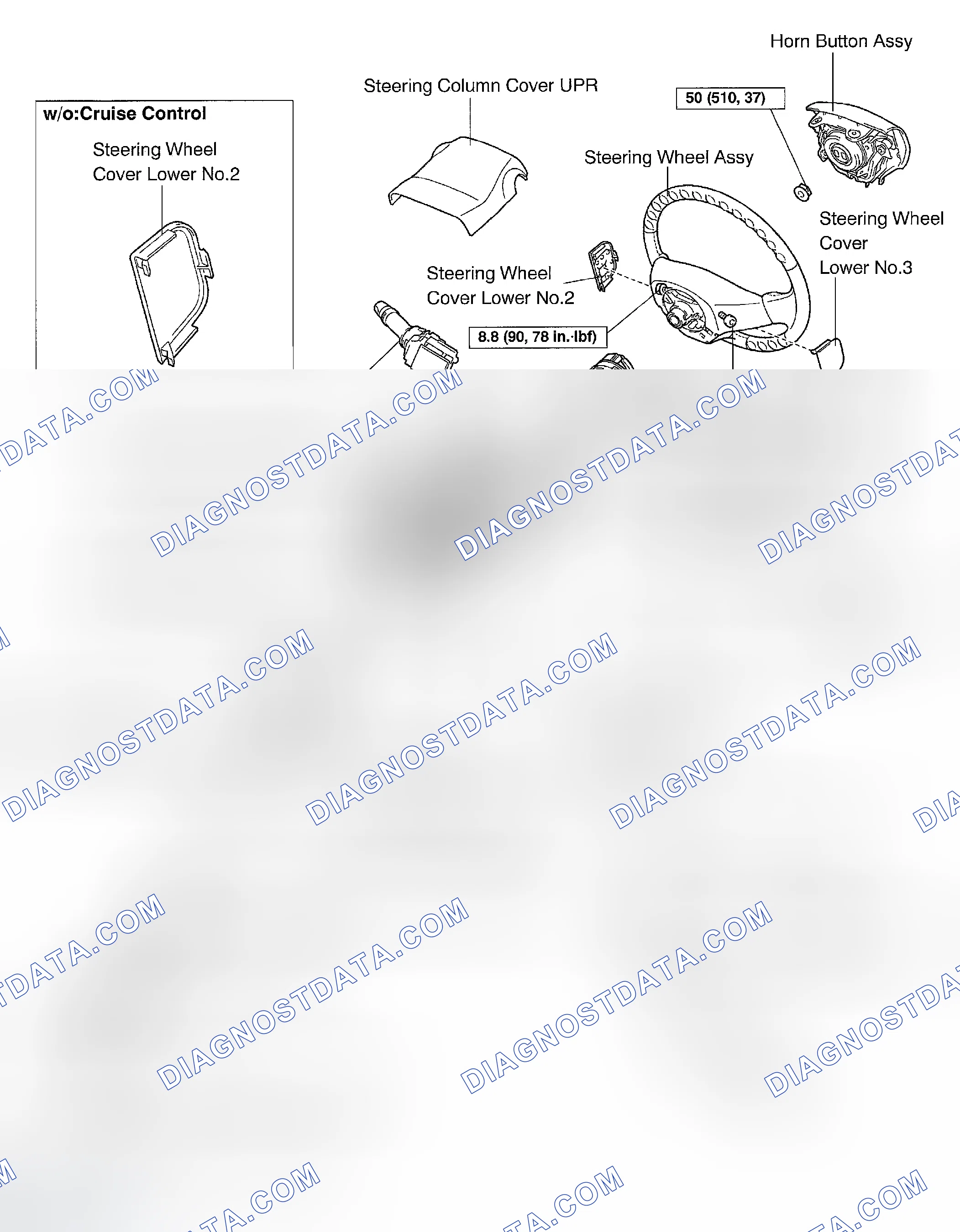 Scheme 114: COMPONENTS