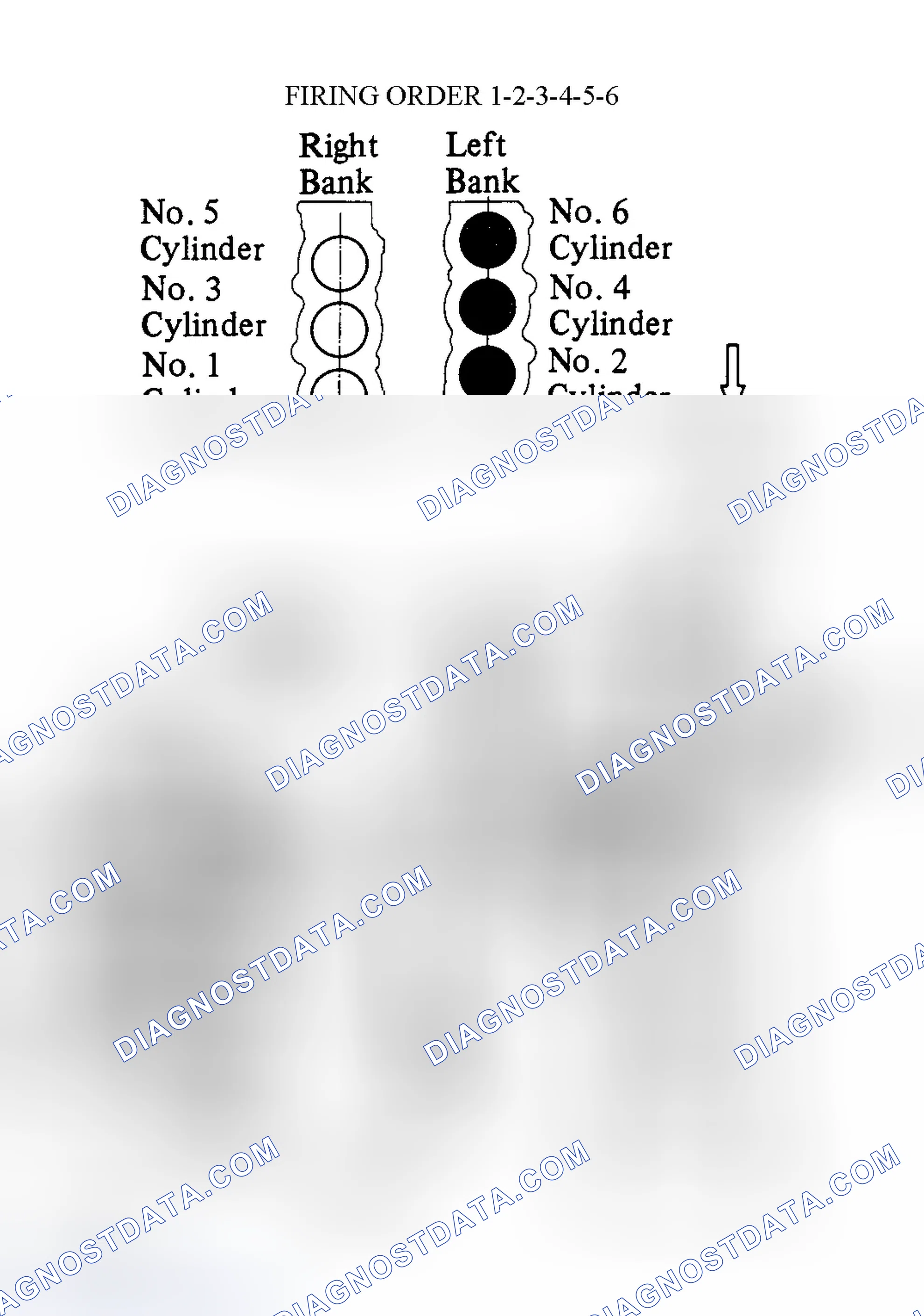 Scheme 6: Spark Plug Wire Routing (Camry 3.0L, Camry Solara 3.0L & Sienna)