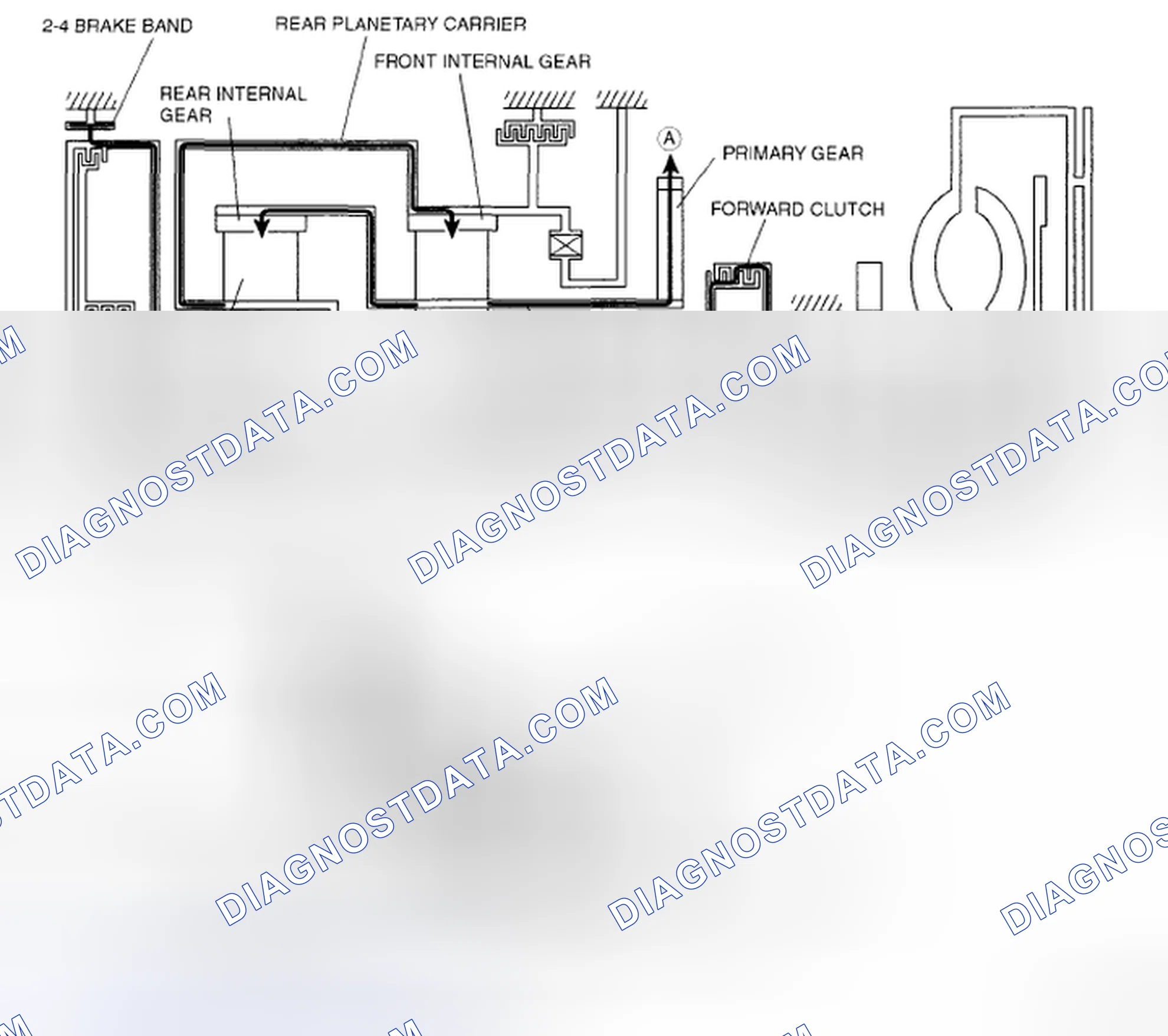 Scheme 594