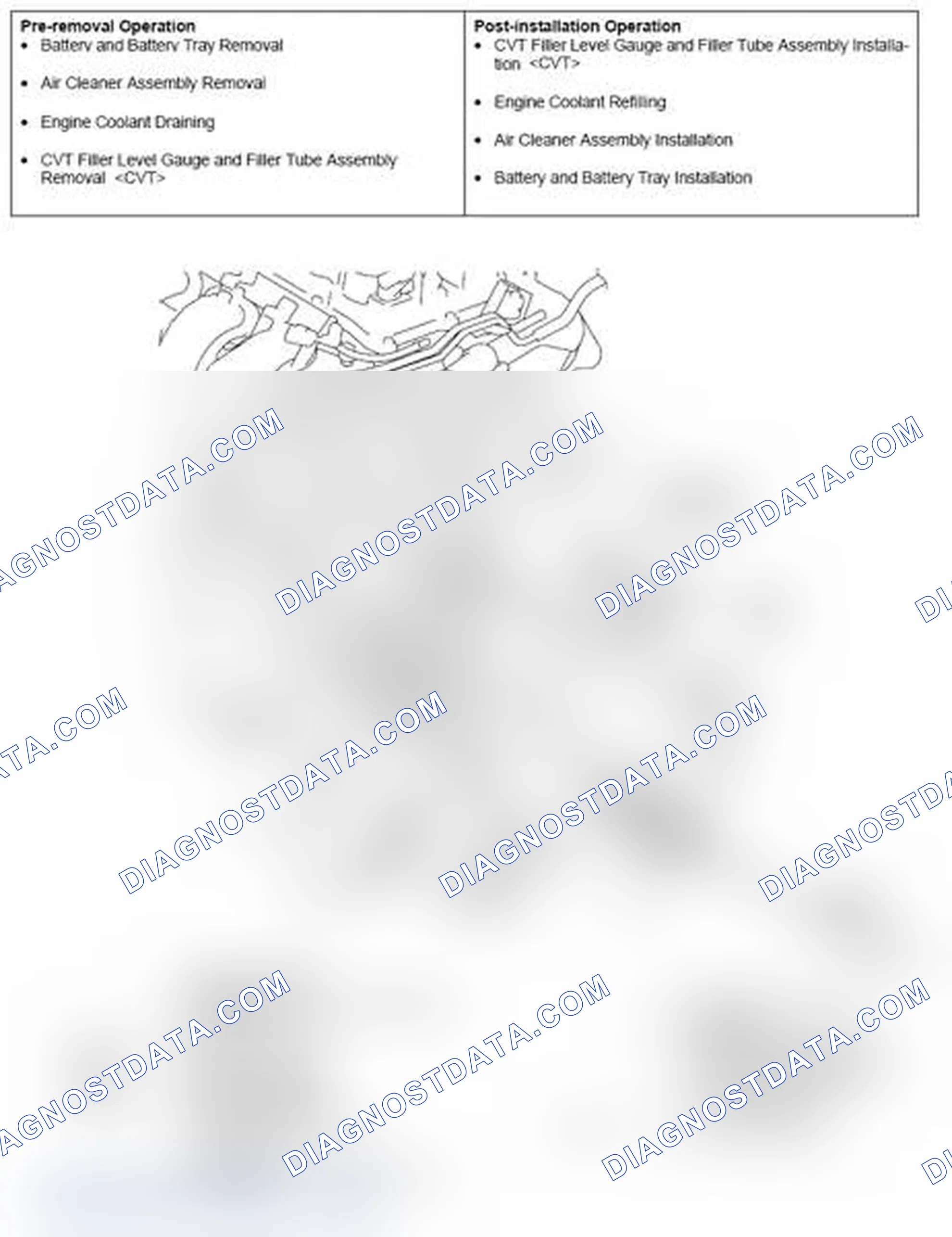 Scheme 29: REMOVAL AND INSTALLATION < 2.0L ENGINE NON-TURBO, 2.4L ENGINE >