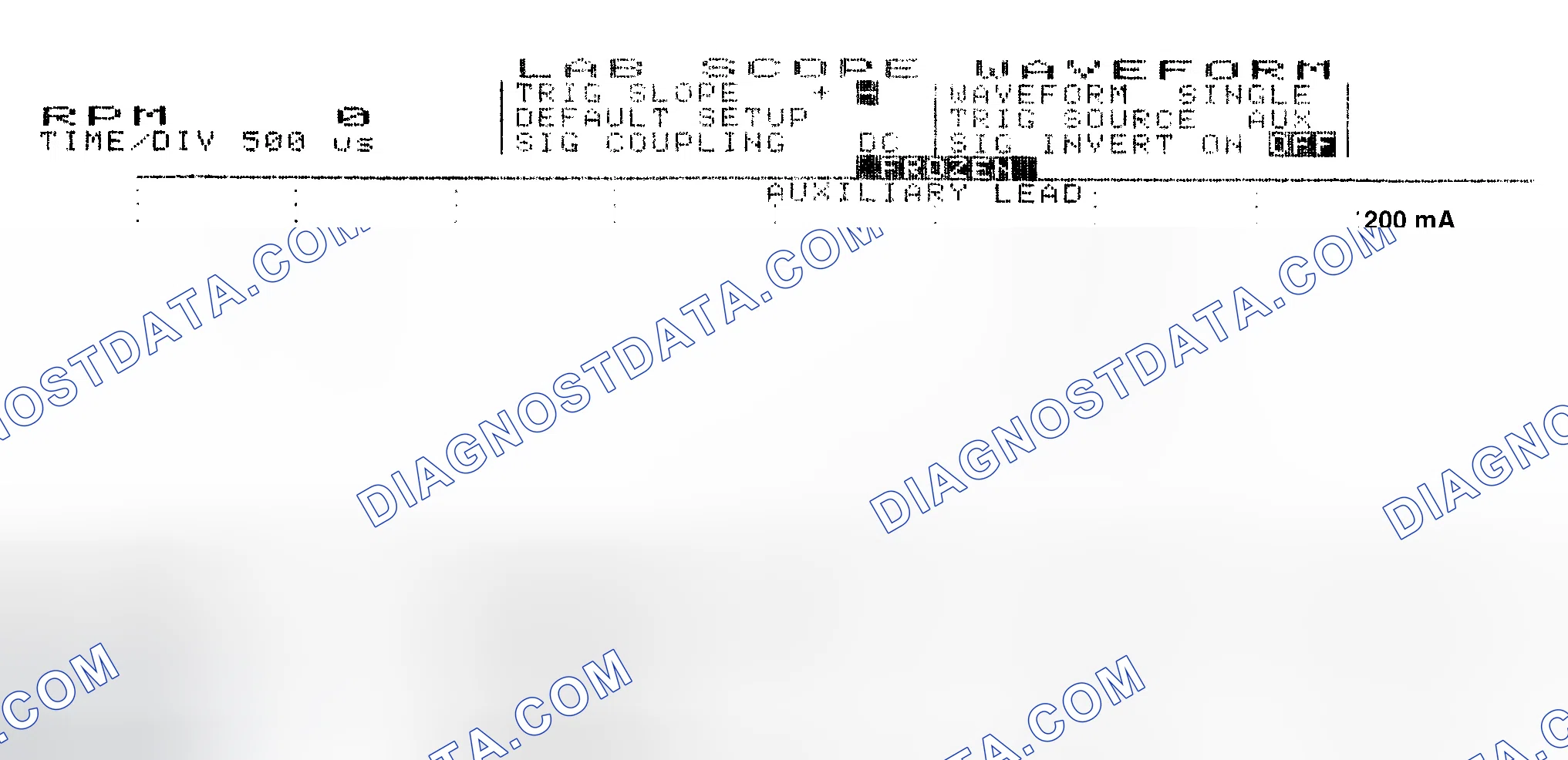 Scheme 17: Single Injector w/Normal Current Flow - Current Pattern