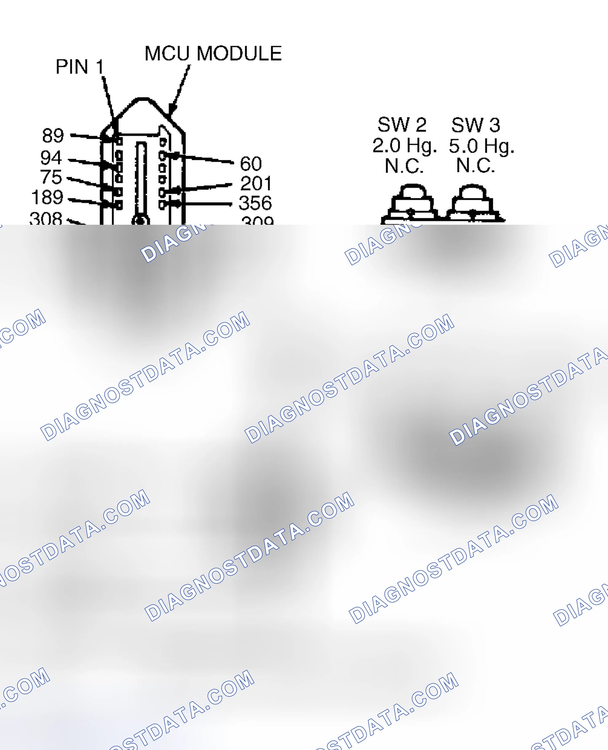 Scheme 29