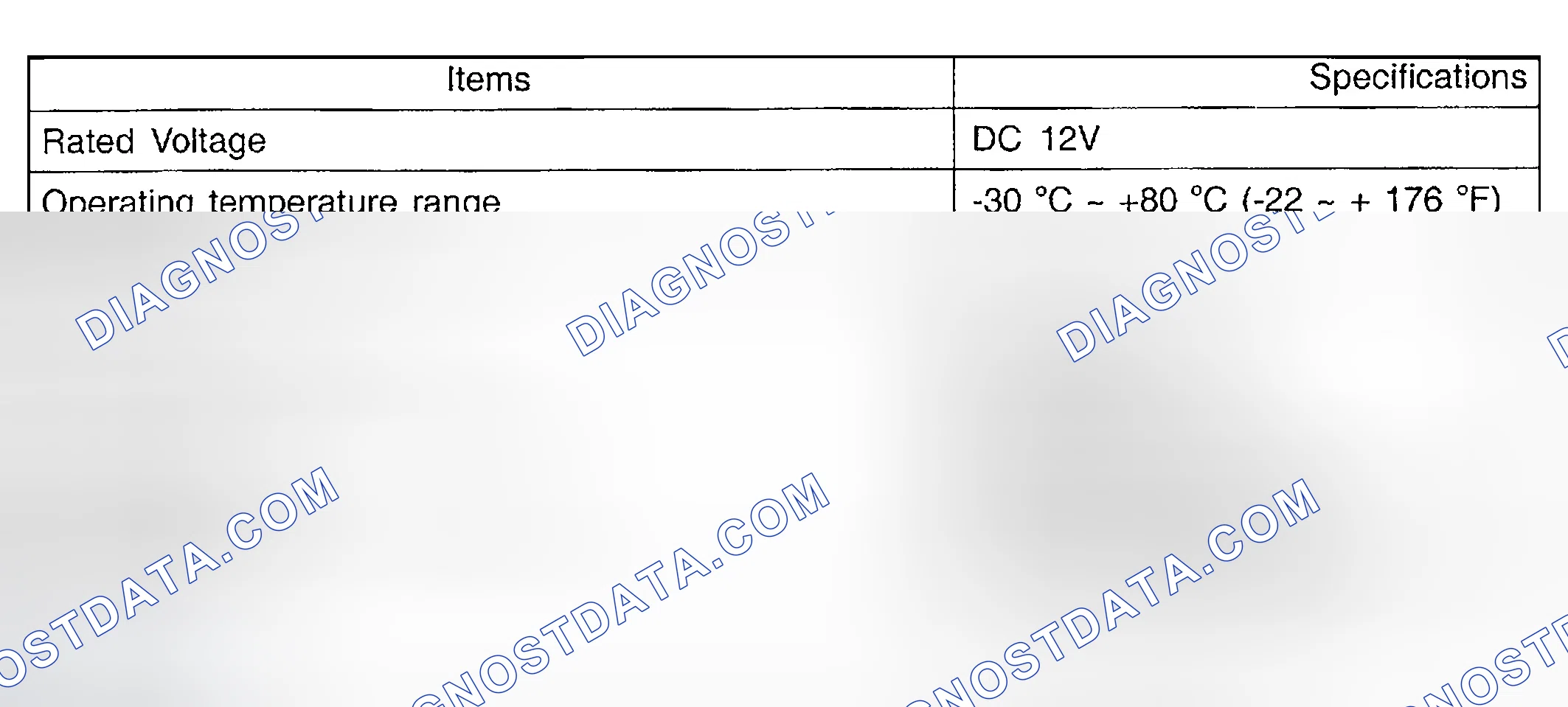 Scheme 1: COMPONENTS