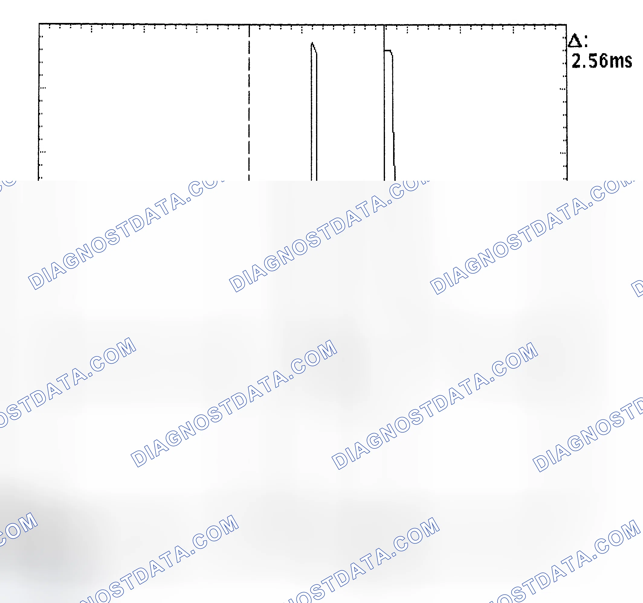 Scheme 27: Injector Bank - Known Good - Voltage Pattern