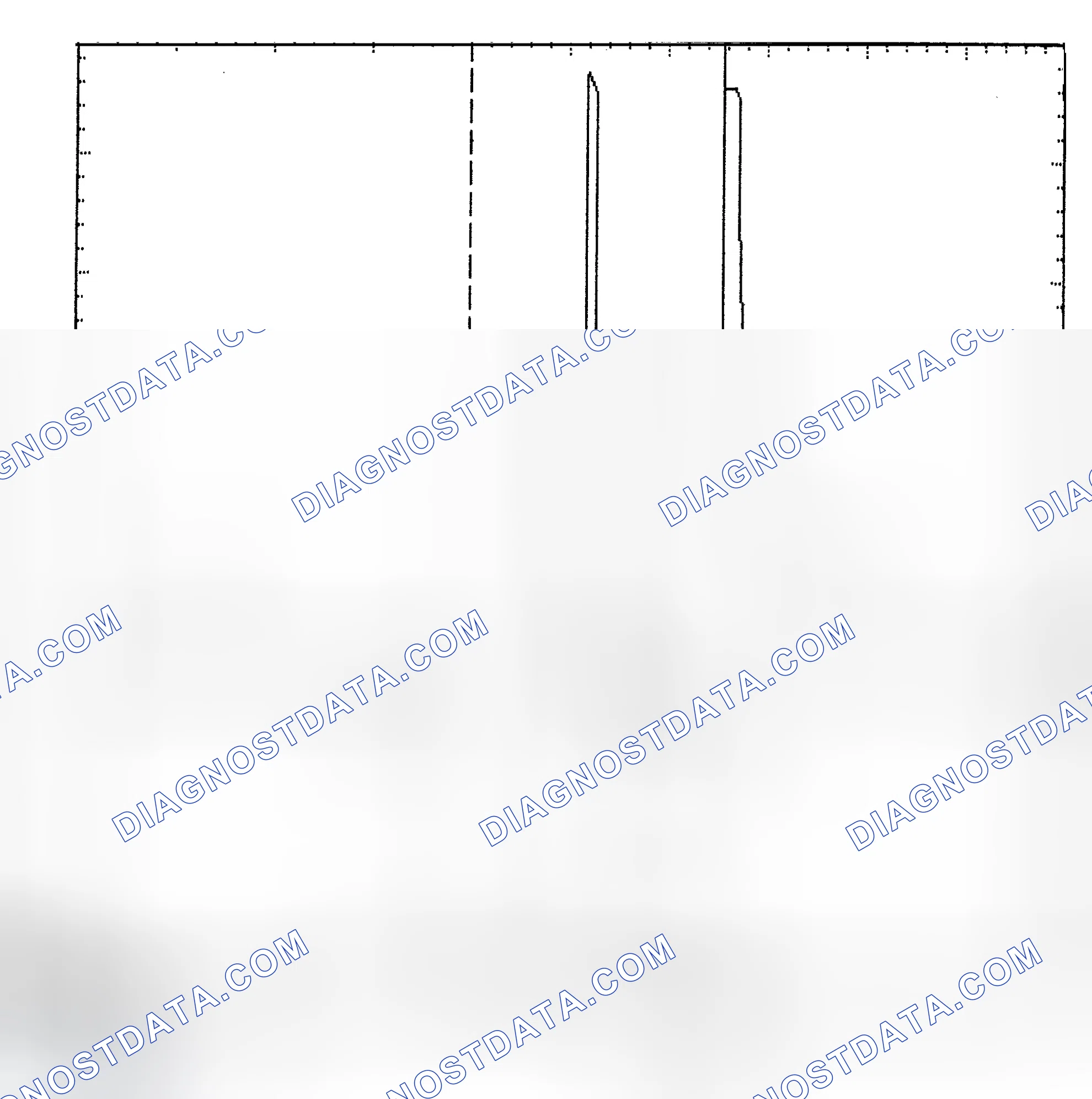 Scheme 6: Identifying Current Controlled Type Injector Pattern