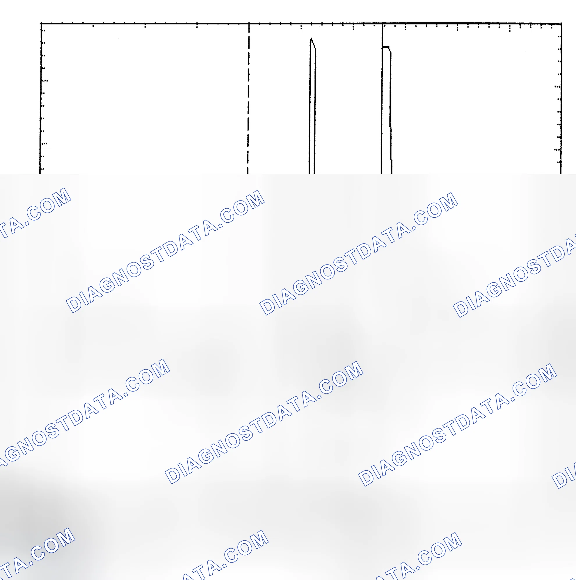 Scheme 6: Identifying Current Controlled Type Injector Pattern
