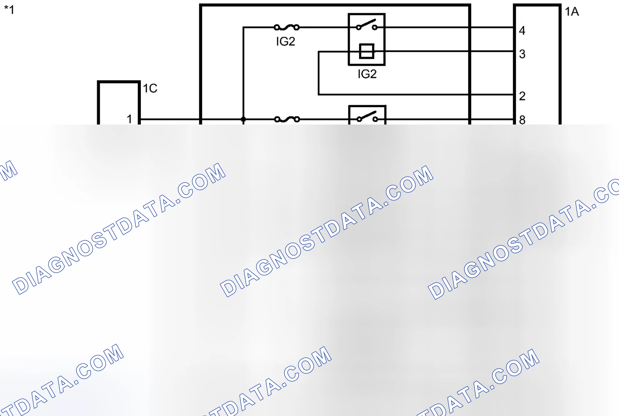 Scheme 179: INSPECTION