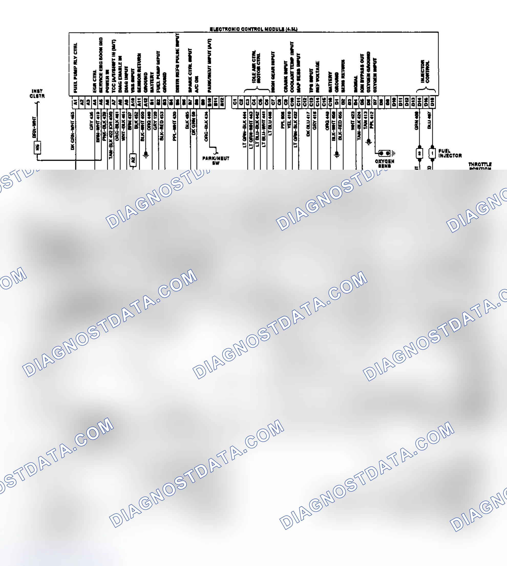 Scheme 2: Astro/Safari 4.3L Wiring Diagram