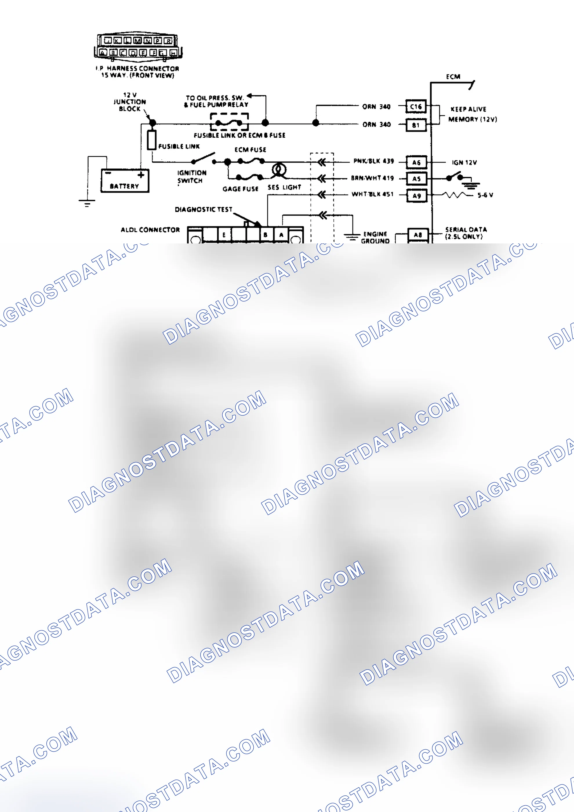 Scheme 29: Chart A1, No "Service Engine Soon" Light