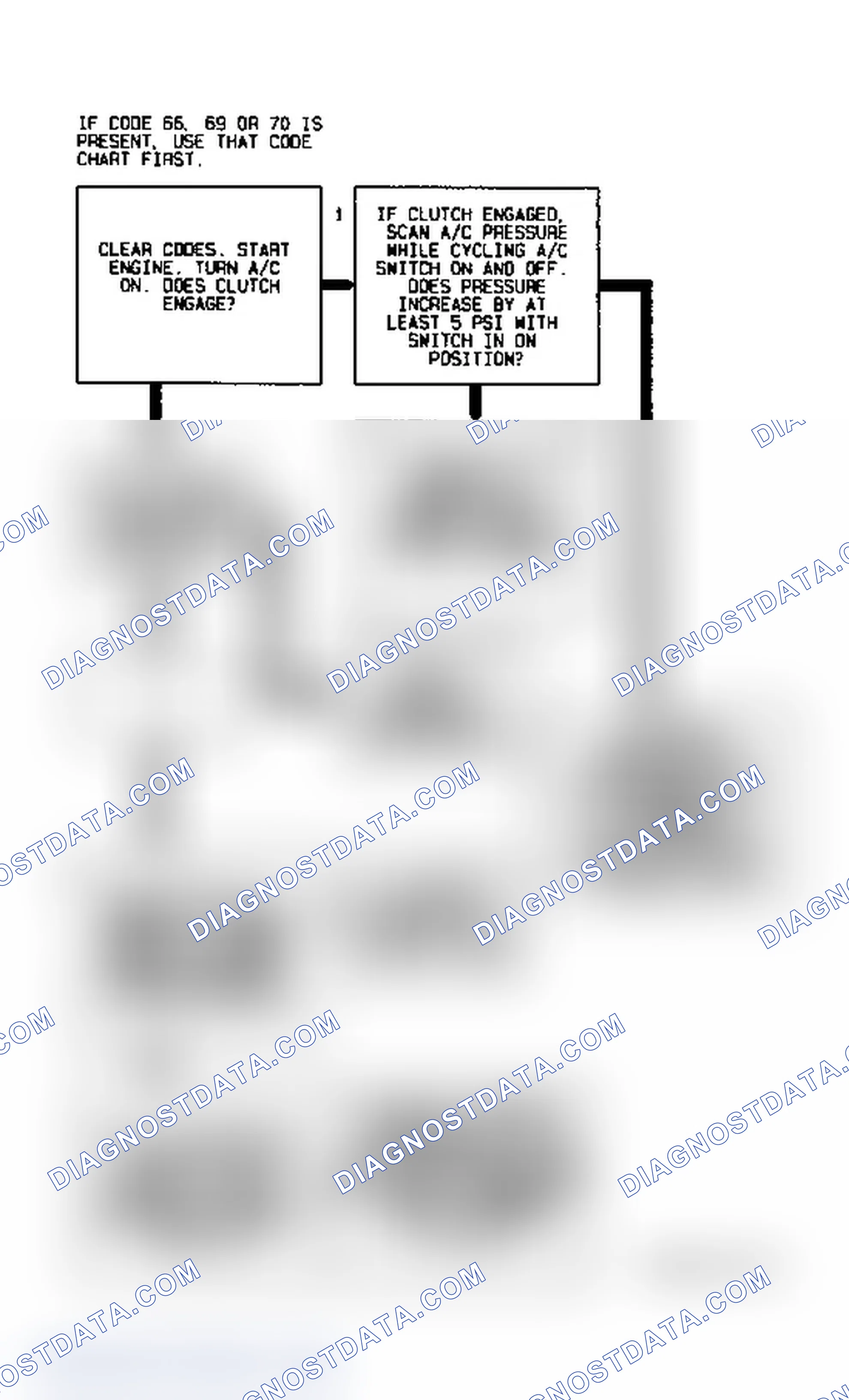 Scheme 131: Code 67 Diagnostic Flow Chart (5.7L) A/C Pressure Sensor