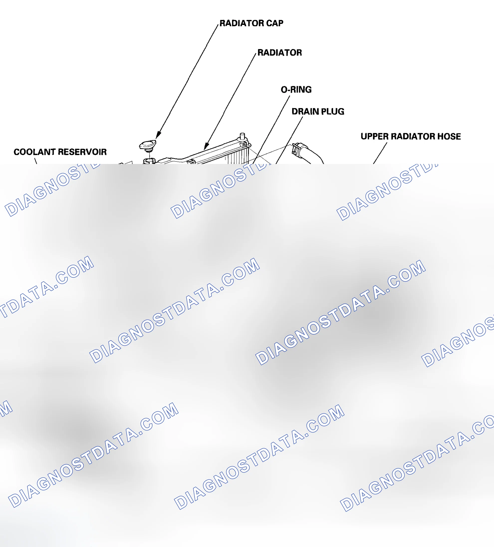Scheme 11: Component Location Index