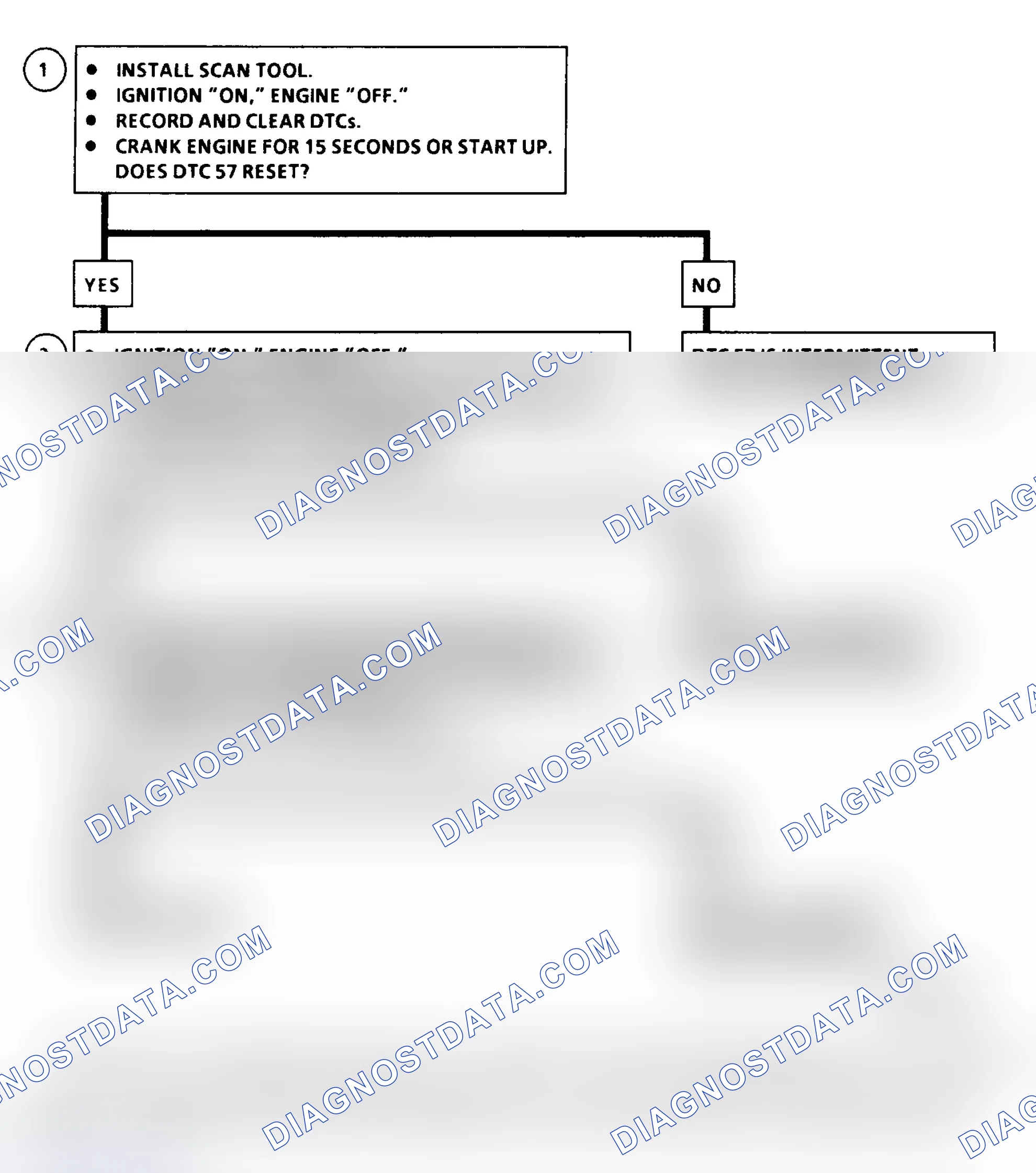 Scheme 504: DTC 57 Flow Chart (All Models) PCM 5-Volt Shorted