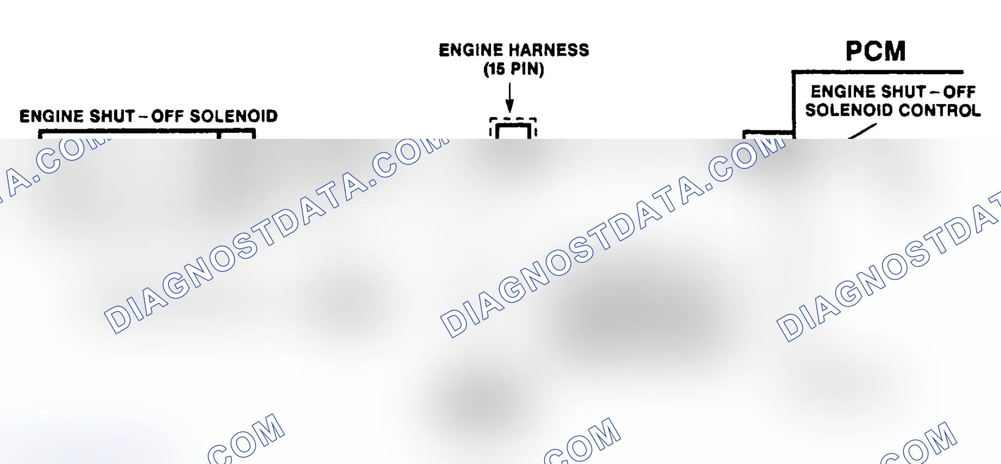 Scheme 173: DTC 13 Schematic ("C" & "K" Series) Engine Shutoff Solenoid Circuit Fault