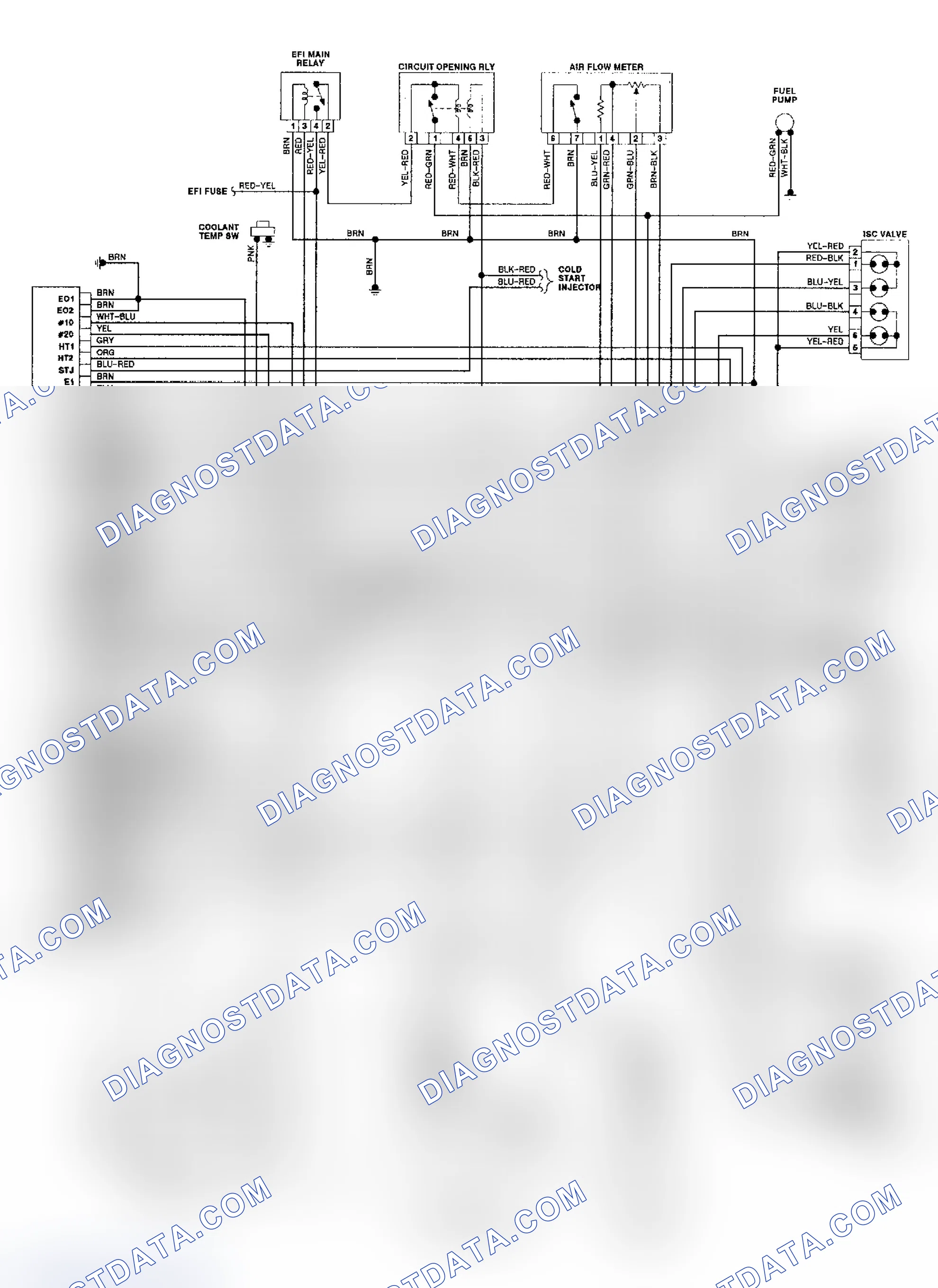Scheme 143: Wiring Diagram (Land Cruiser)