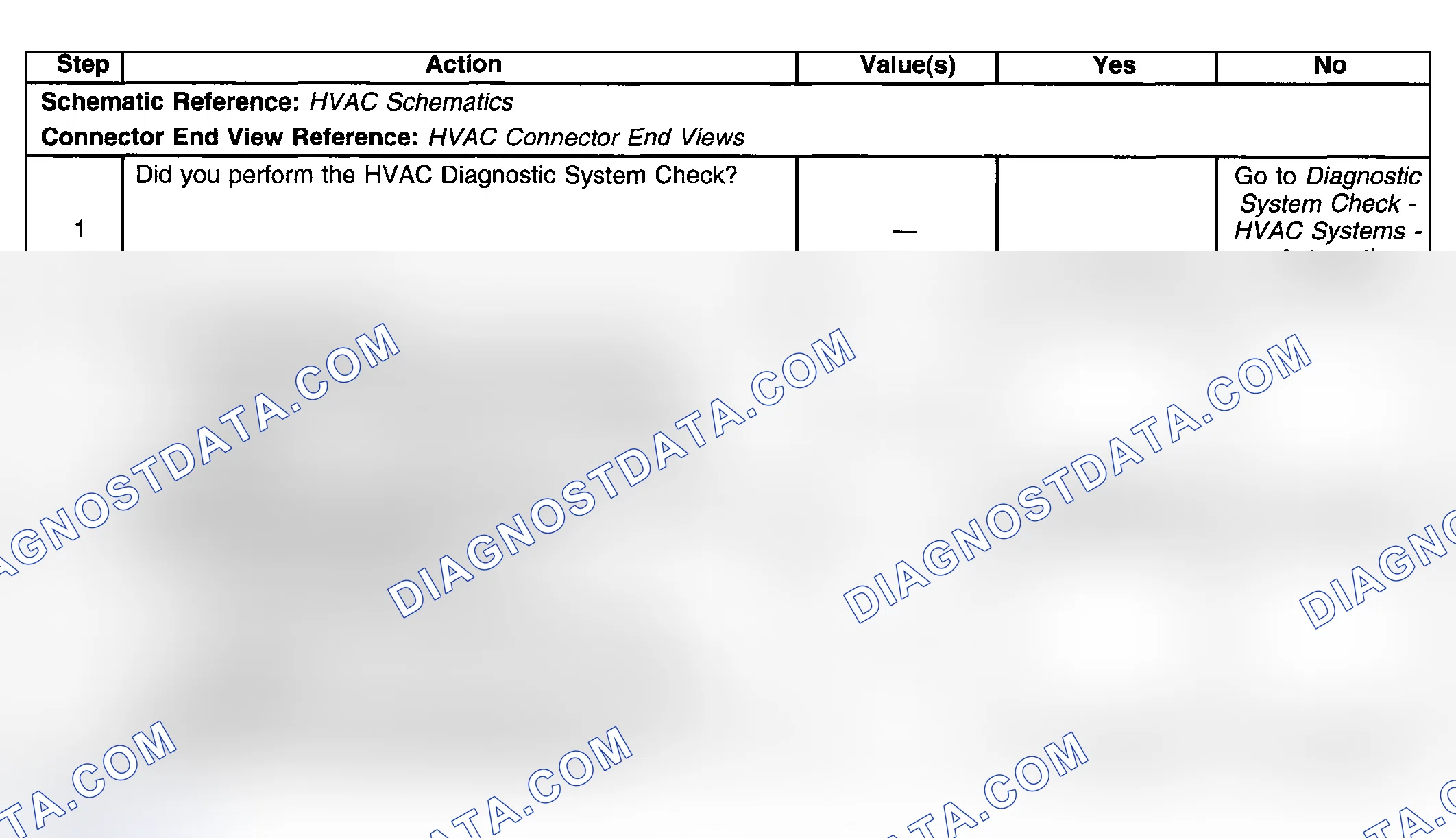 Scheme 411: Test Description