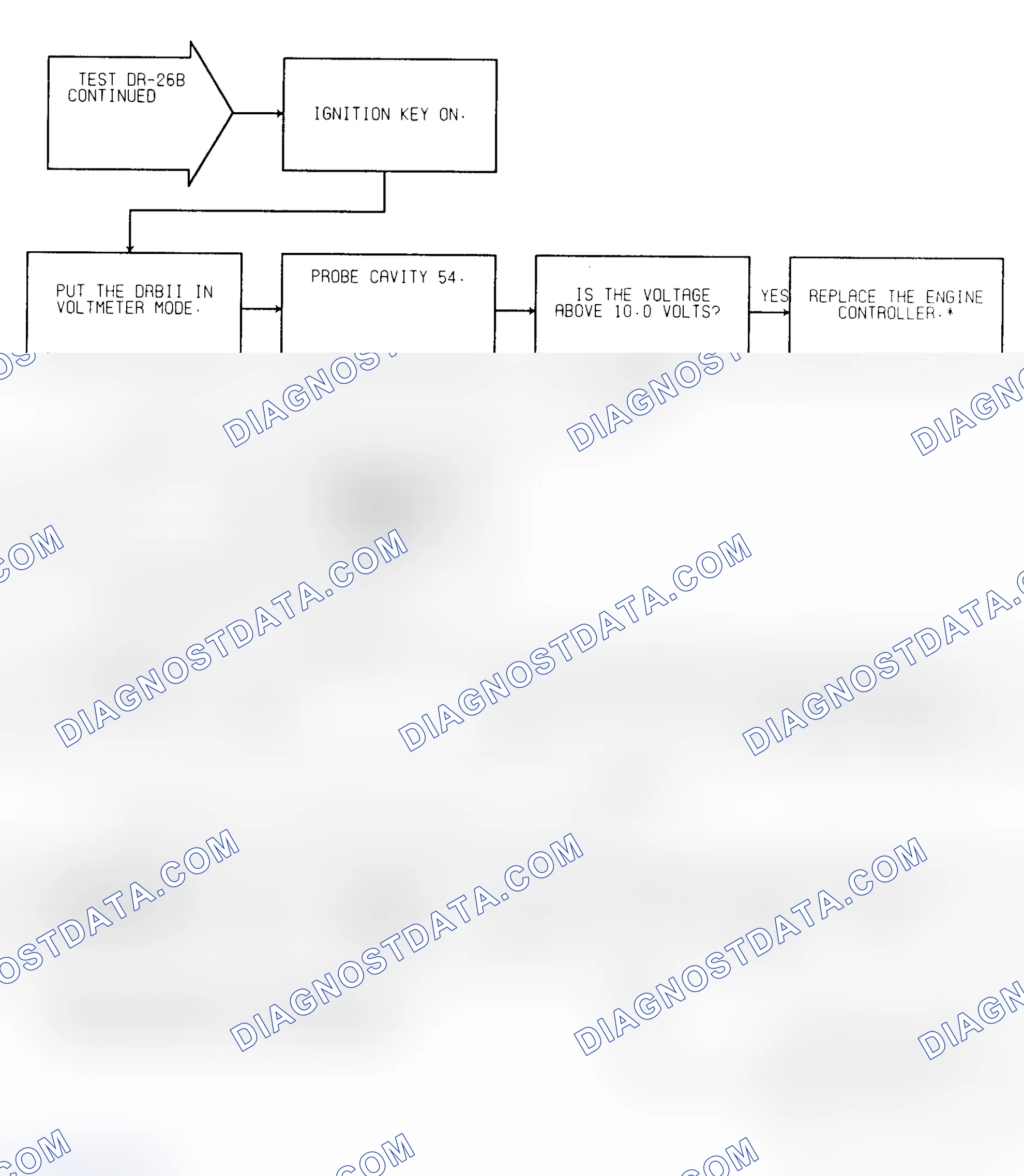 Scheme 420: Test DR-26B (2 of 2) Torque Converter W/OD Lockup Solenoid Circuit