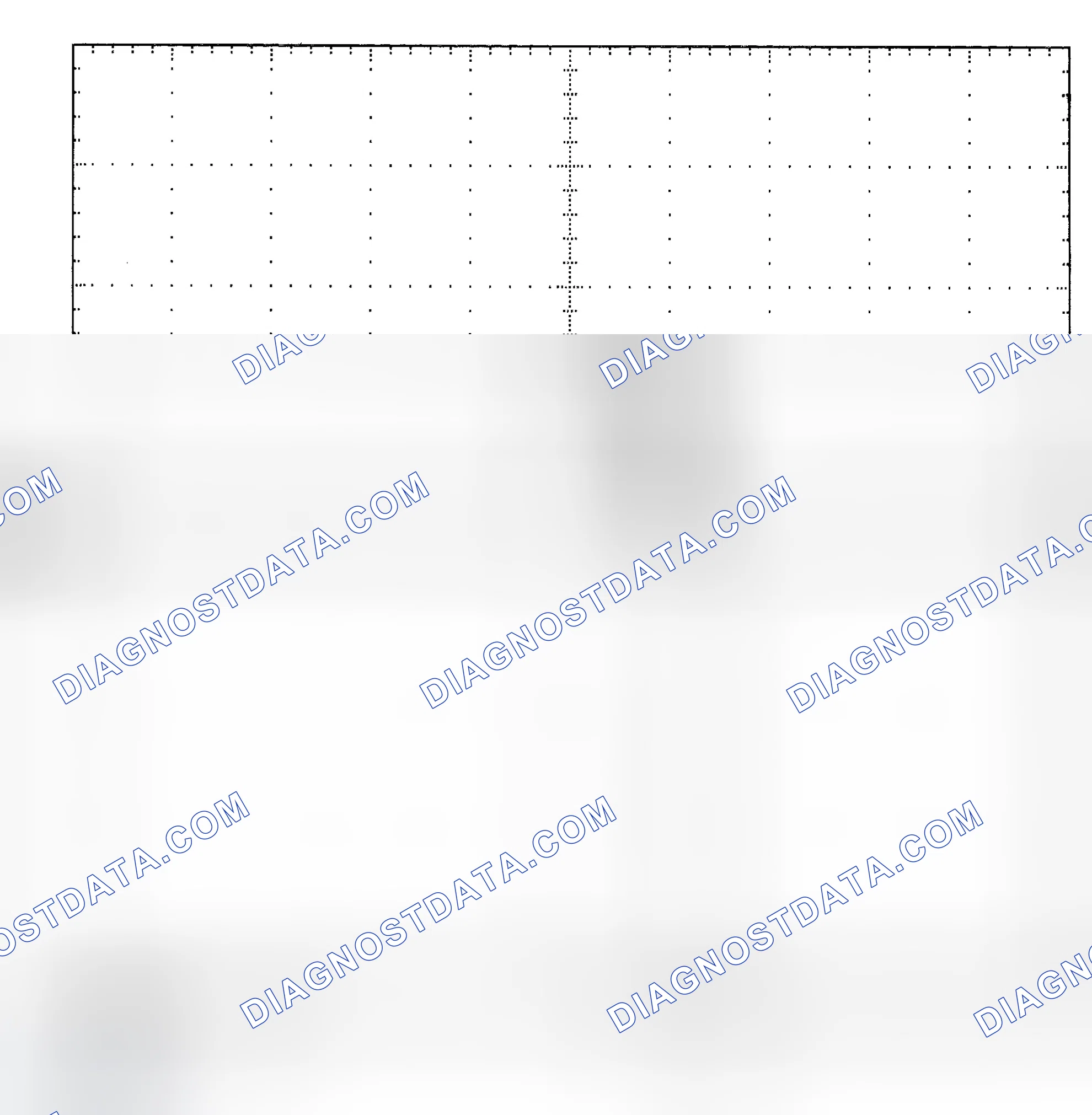 Scheme 25: Single Injector - Known Good - Voltage Pattern