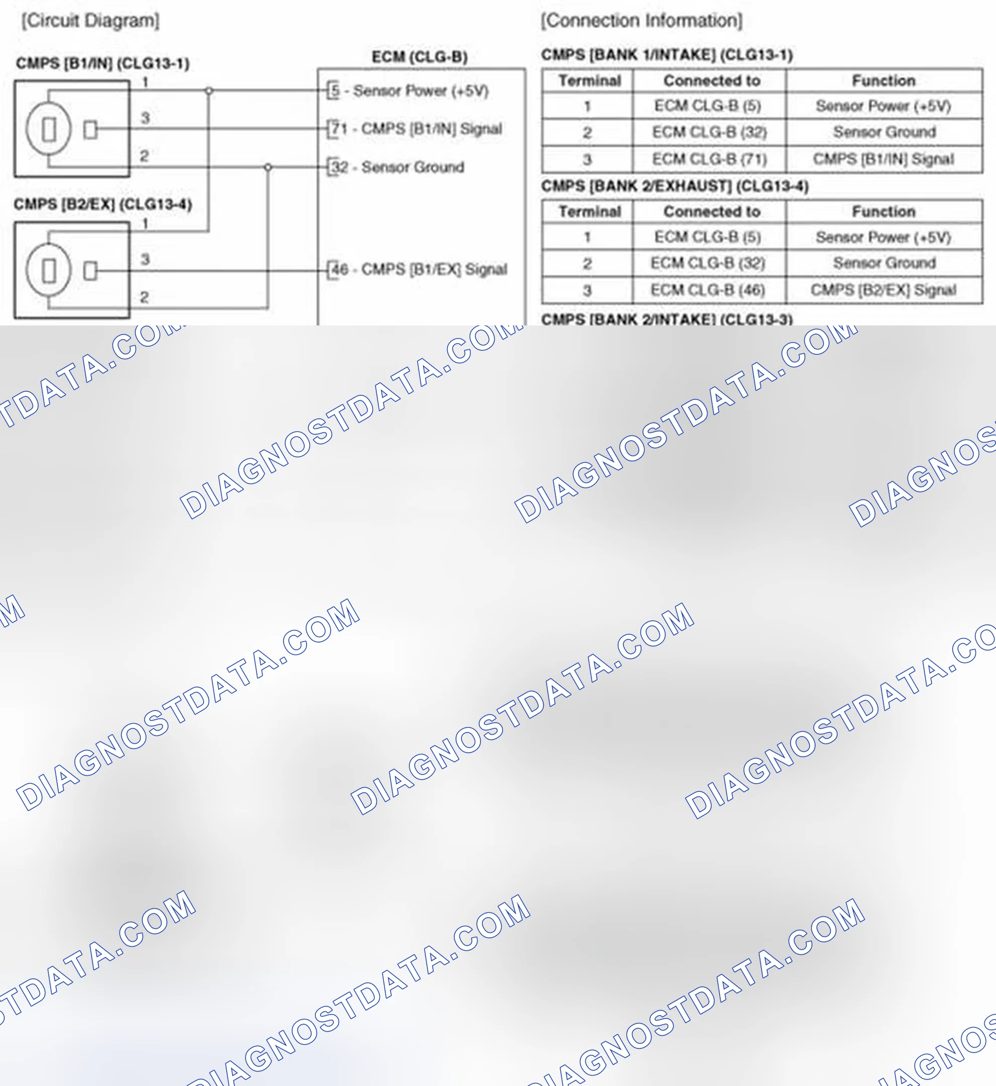 Scheme 41: Circuit Diagram
