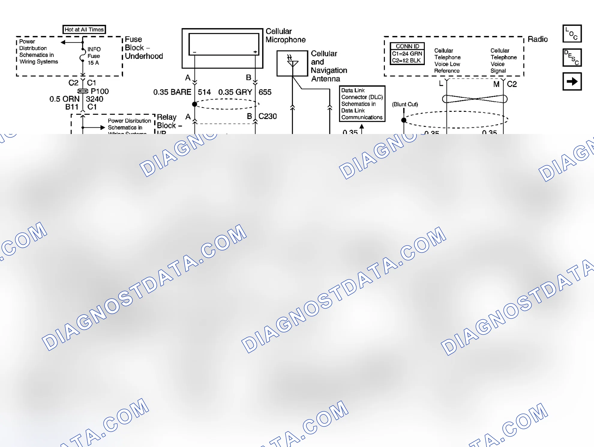 Scheme 1: OnStar Schematics