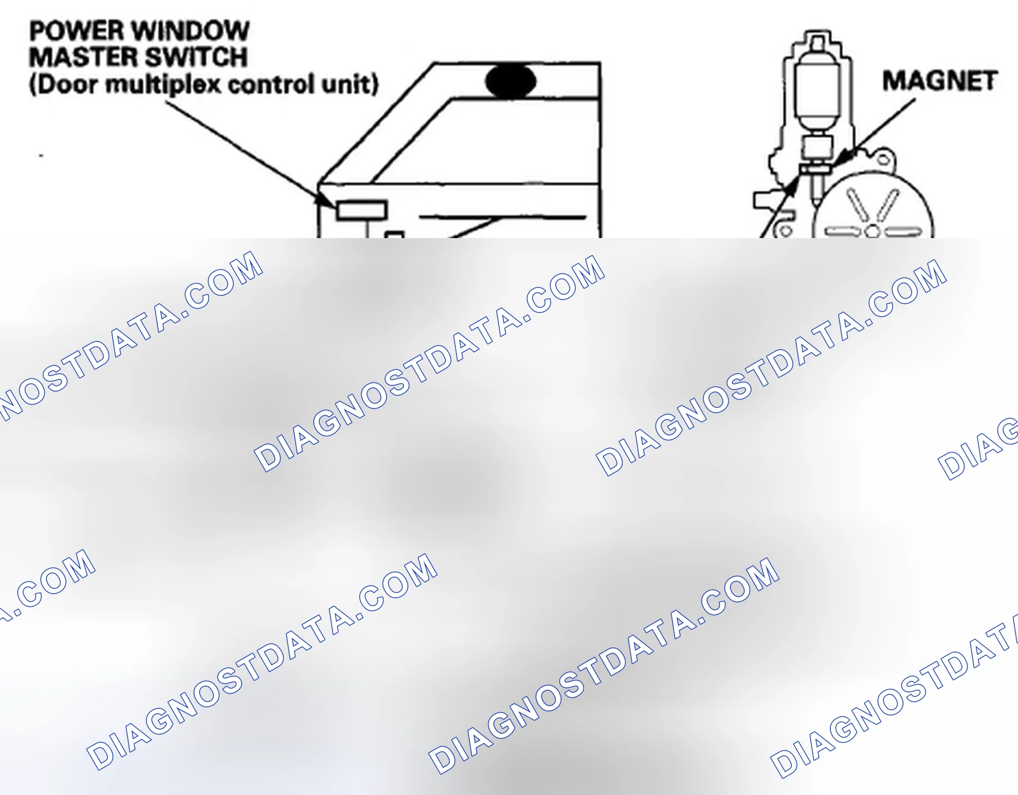 Scheme 5: Auto Reverse Power Window Operation