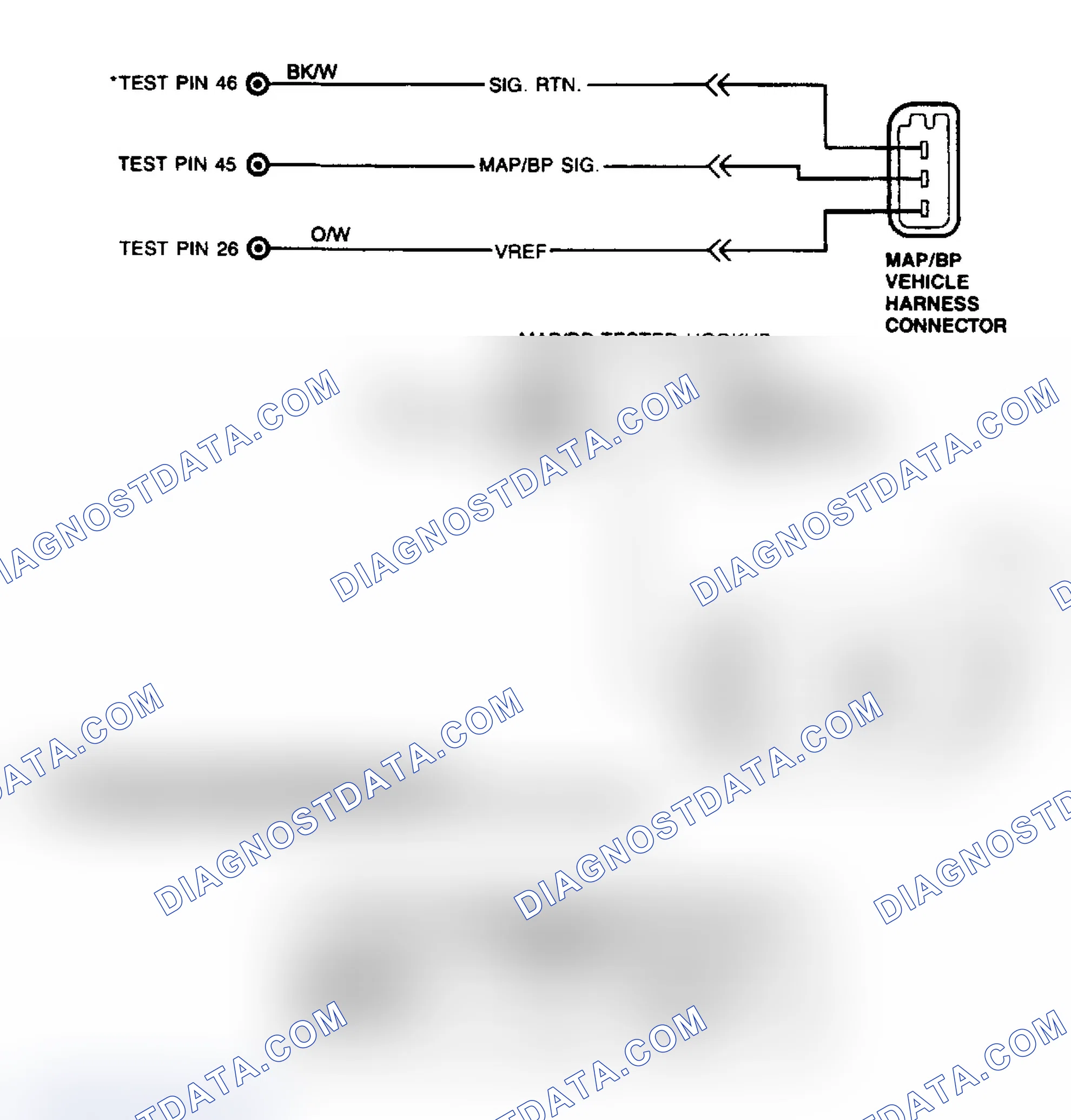 Scheme 170: MAP/BP Tester Hook-Up