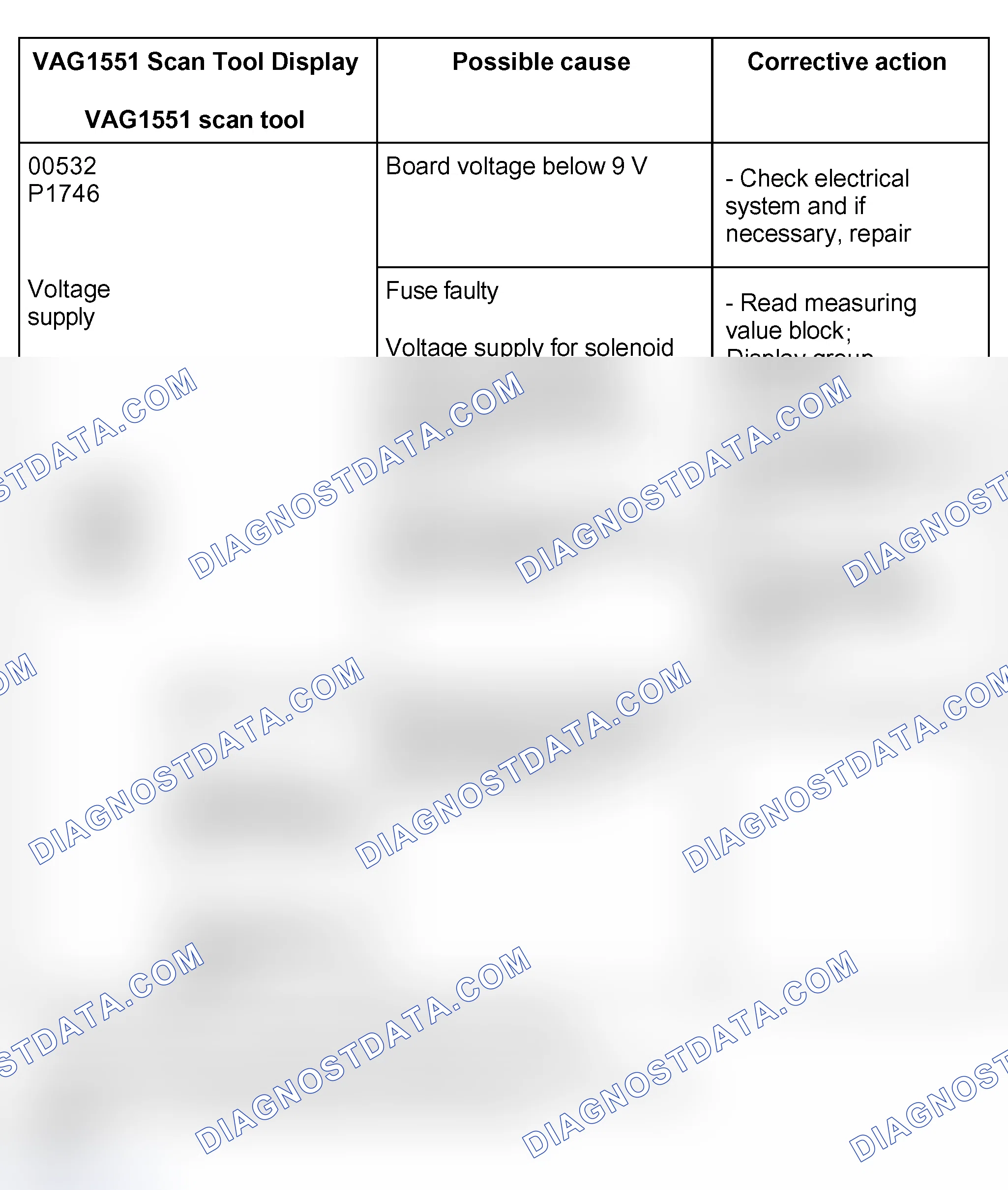 Scheme 652