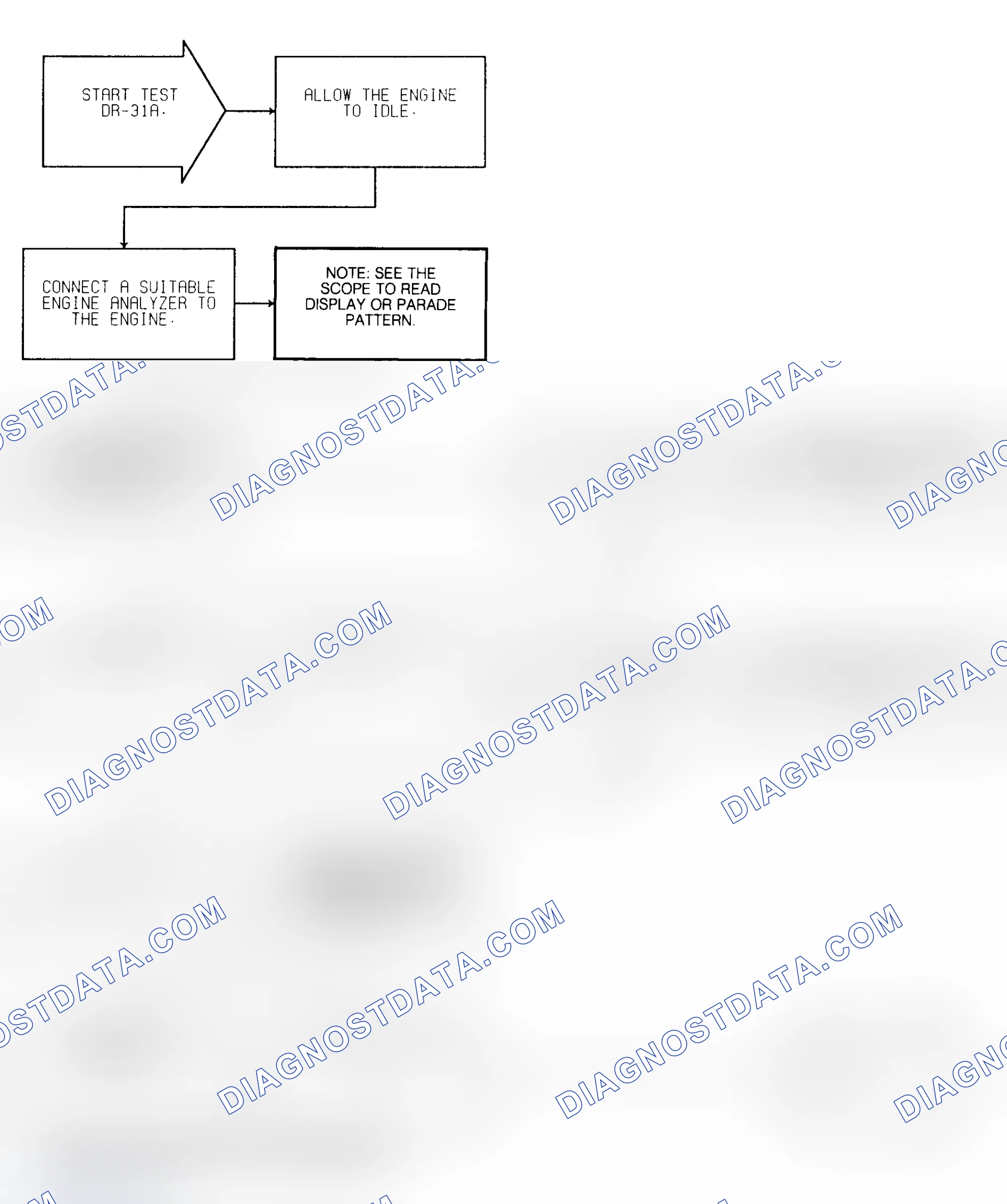 Scheme 429: Test DR-31A (1 of 2) Secondary Ignition & Timing Check