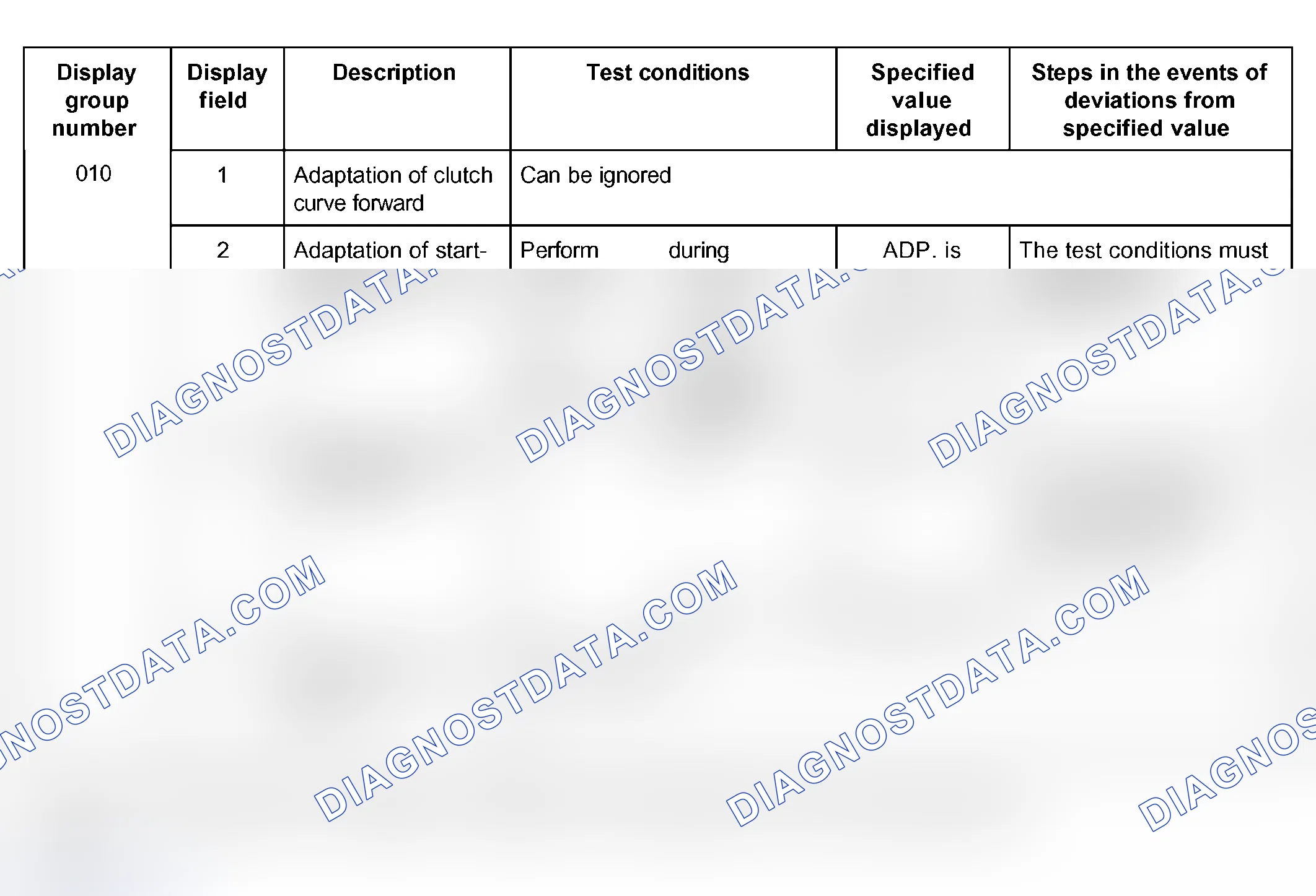 Scheme 361