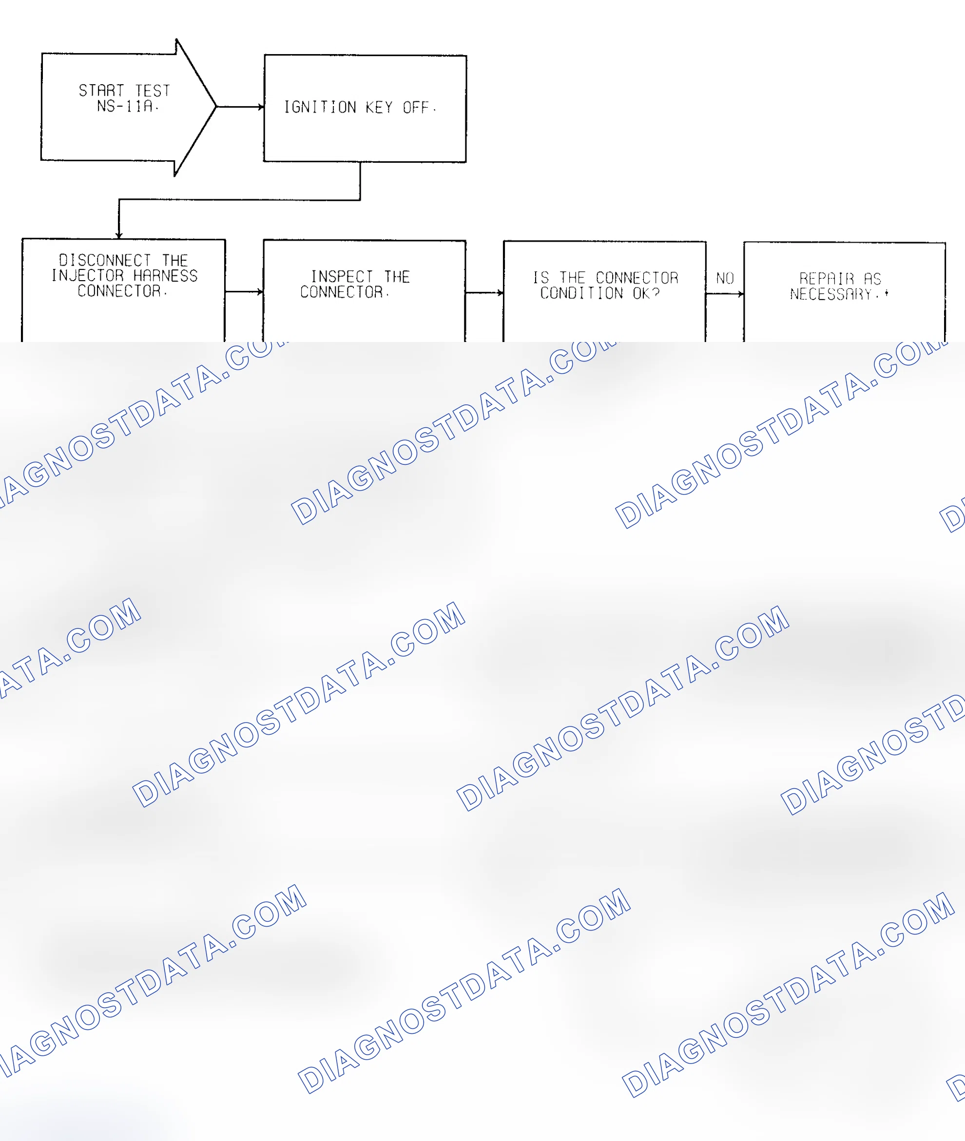 Scheme 47: Test NS-11A (1 of 3 Fault in Injector Circuit