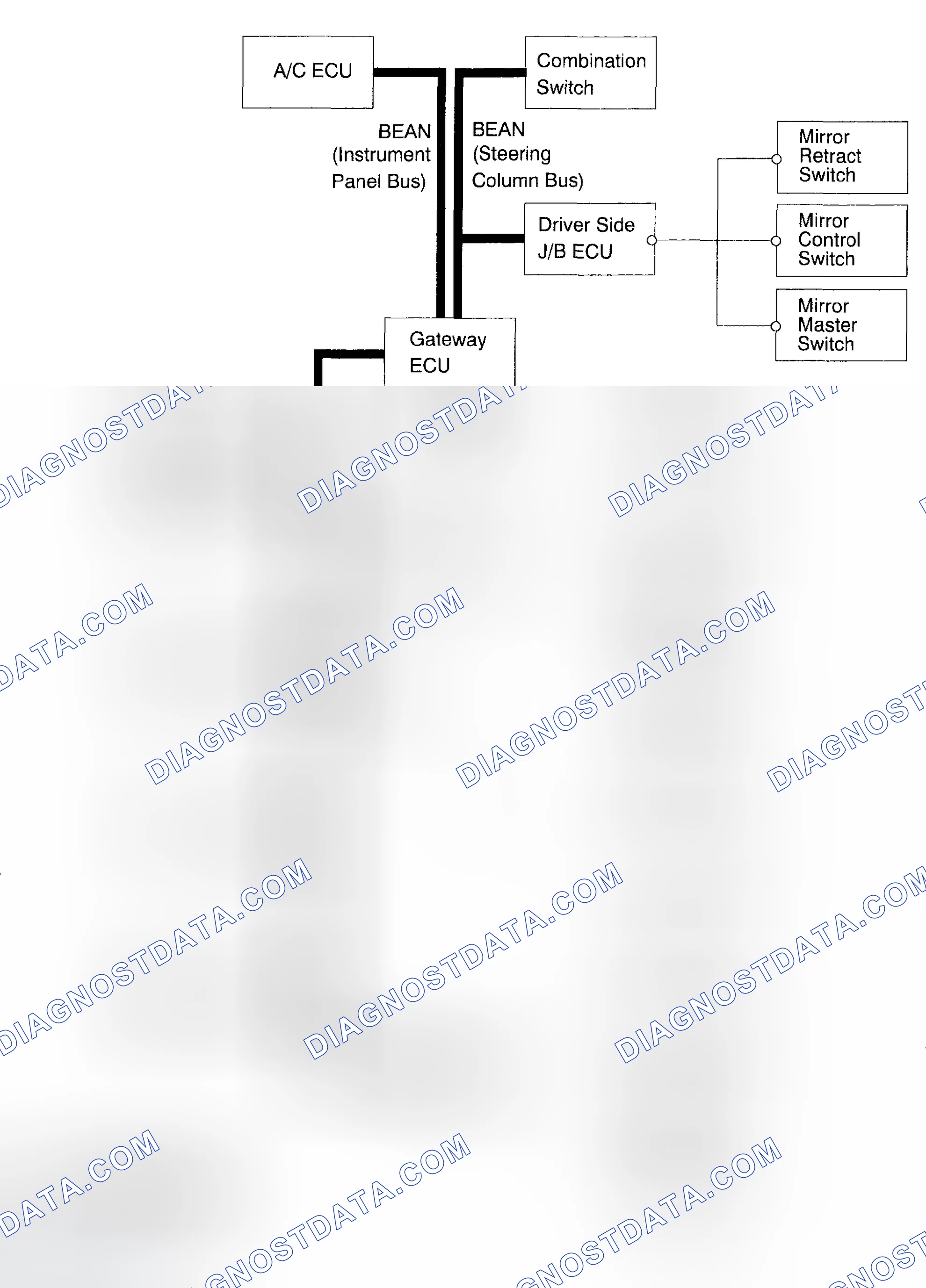 Scheme 50: SYSTEM DIAGRAM
