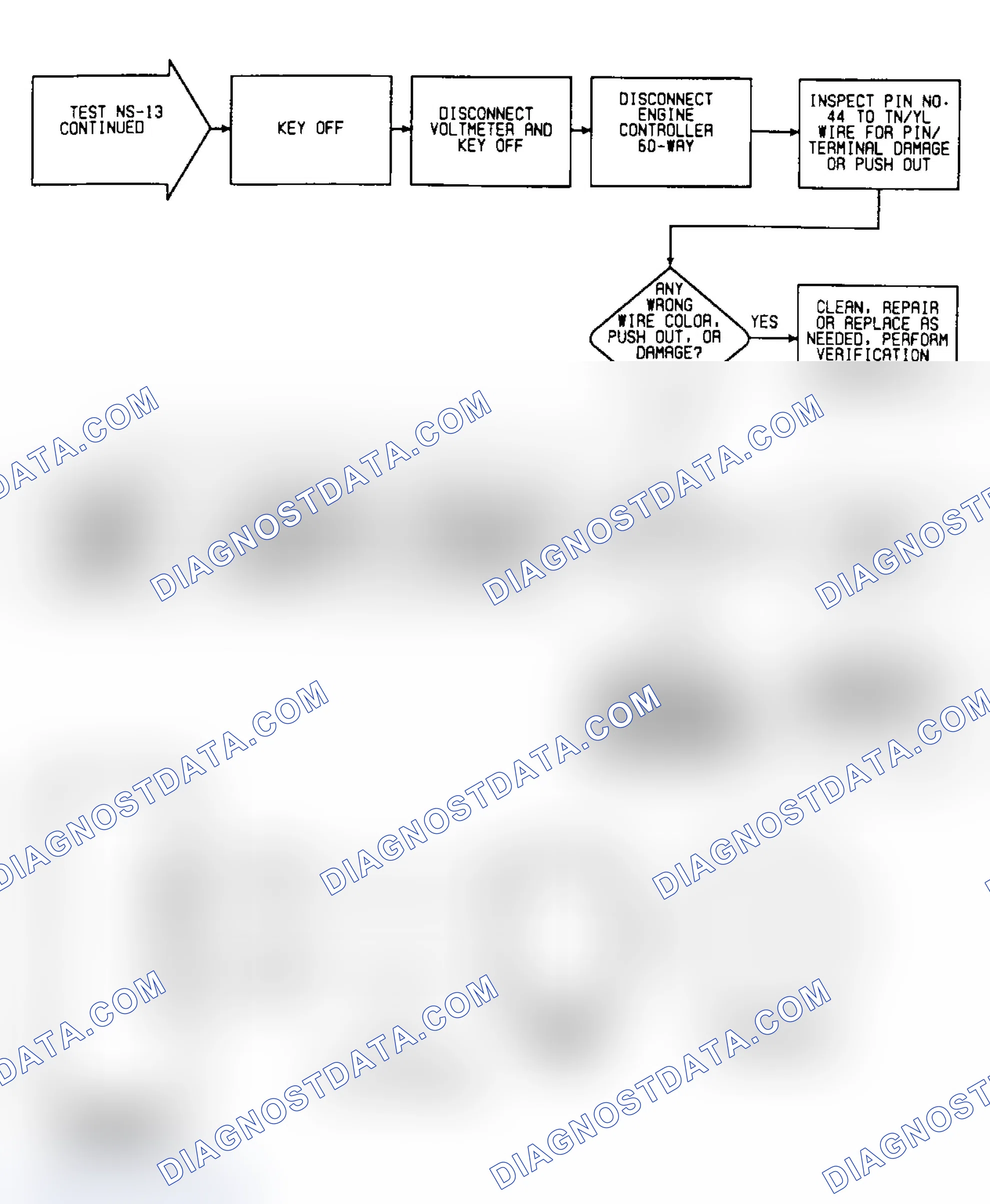 Scheme 370: NS13: Circuit Diagram & Flow Chart (2 of 2)