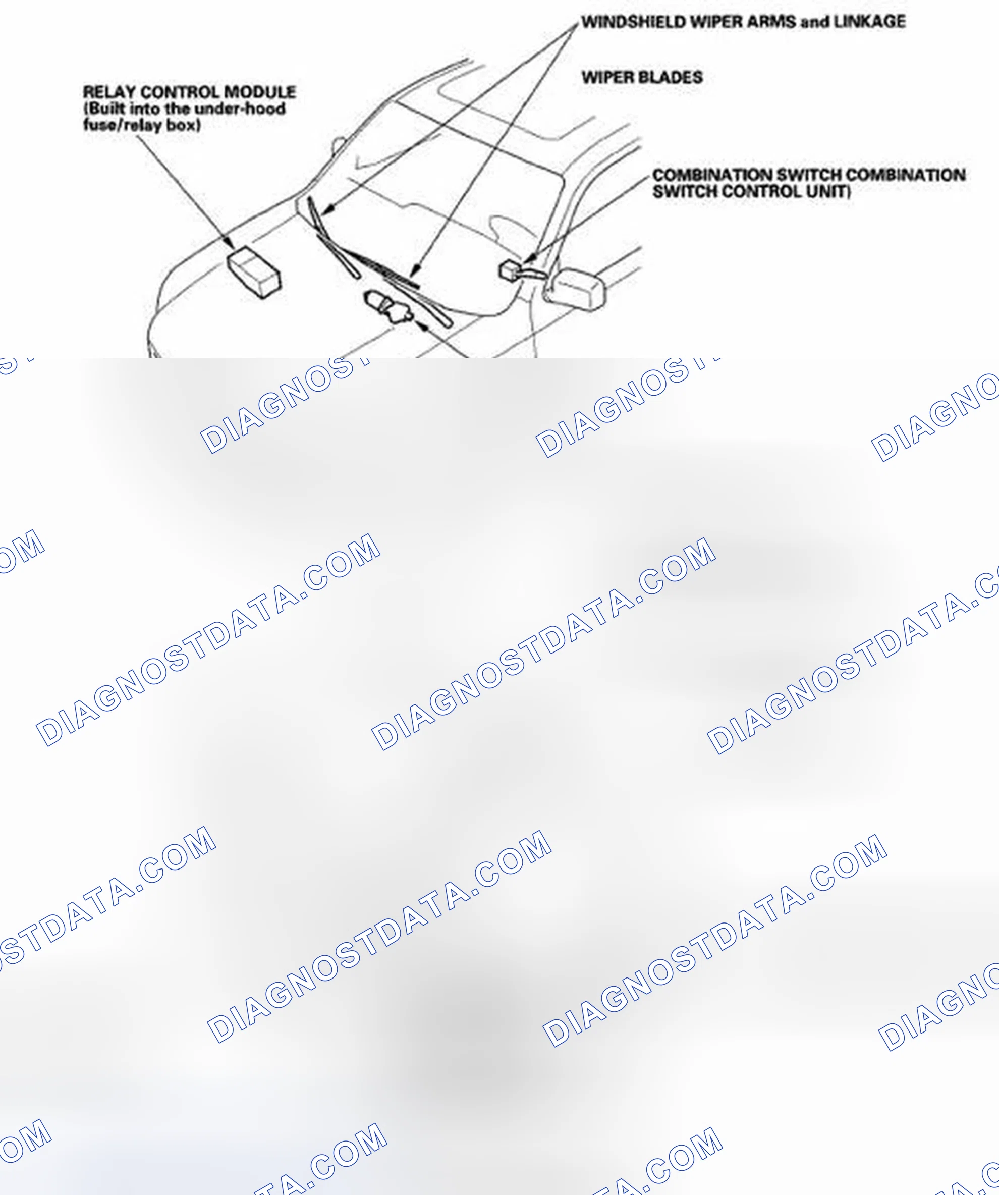 Scheme 1: Component Location Index