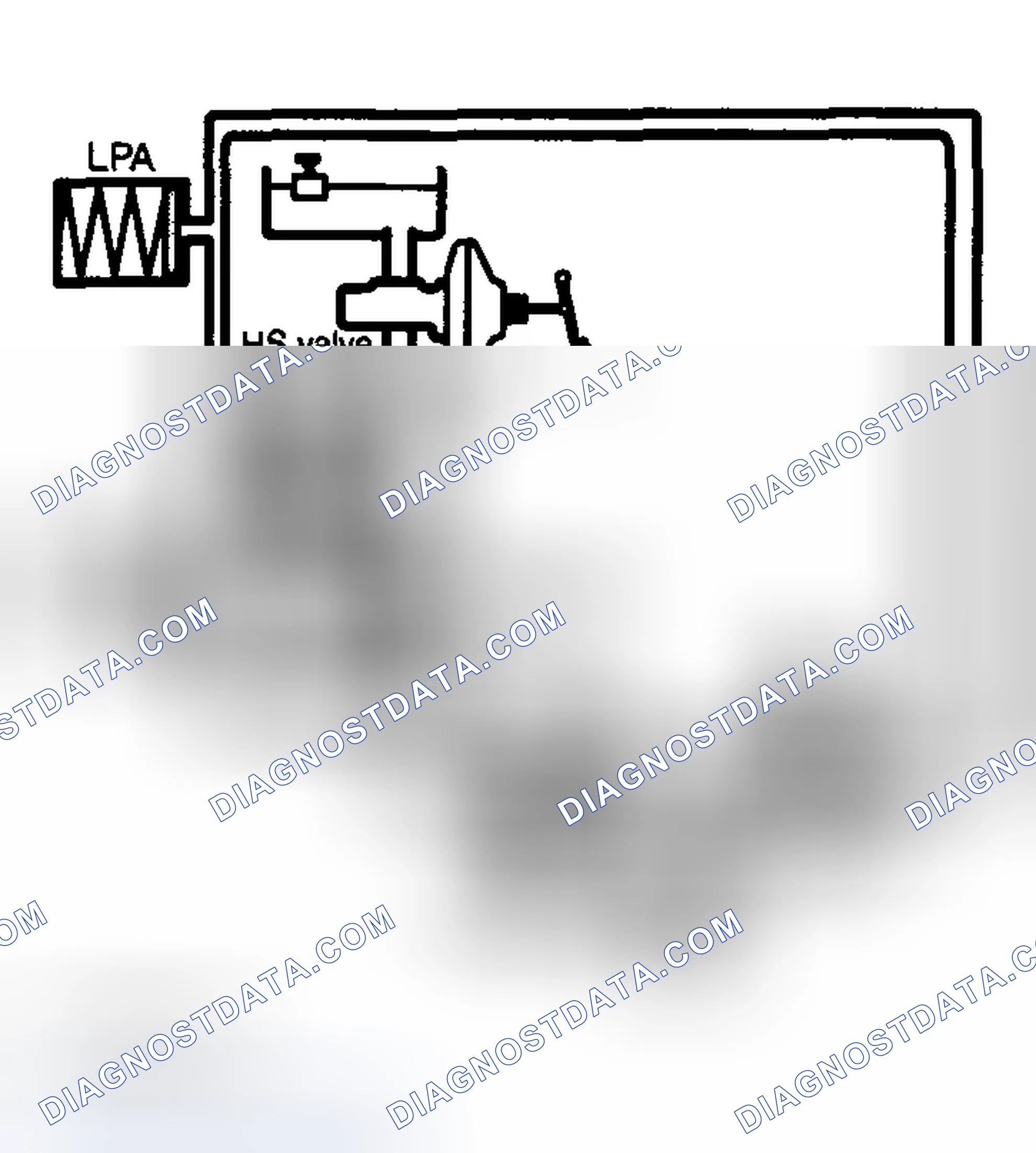 Scheme 68: ESC OPERATION MODE