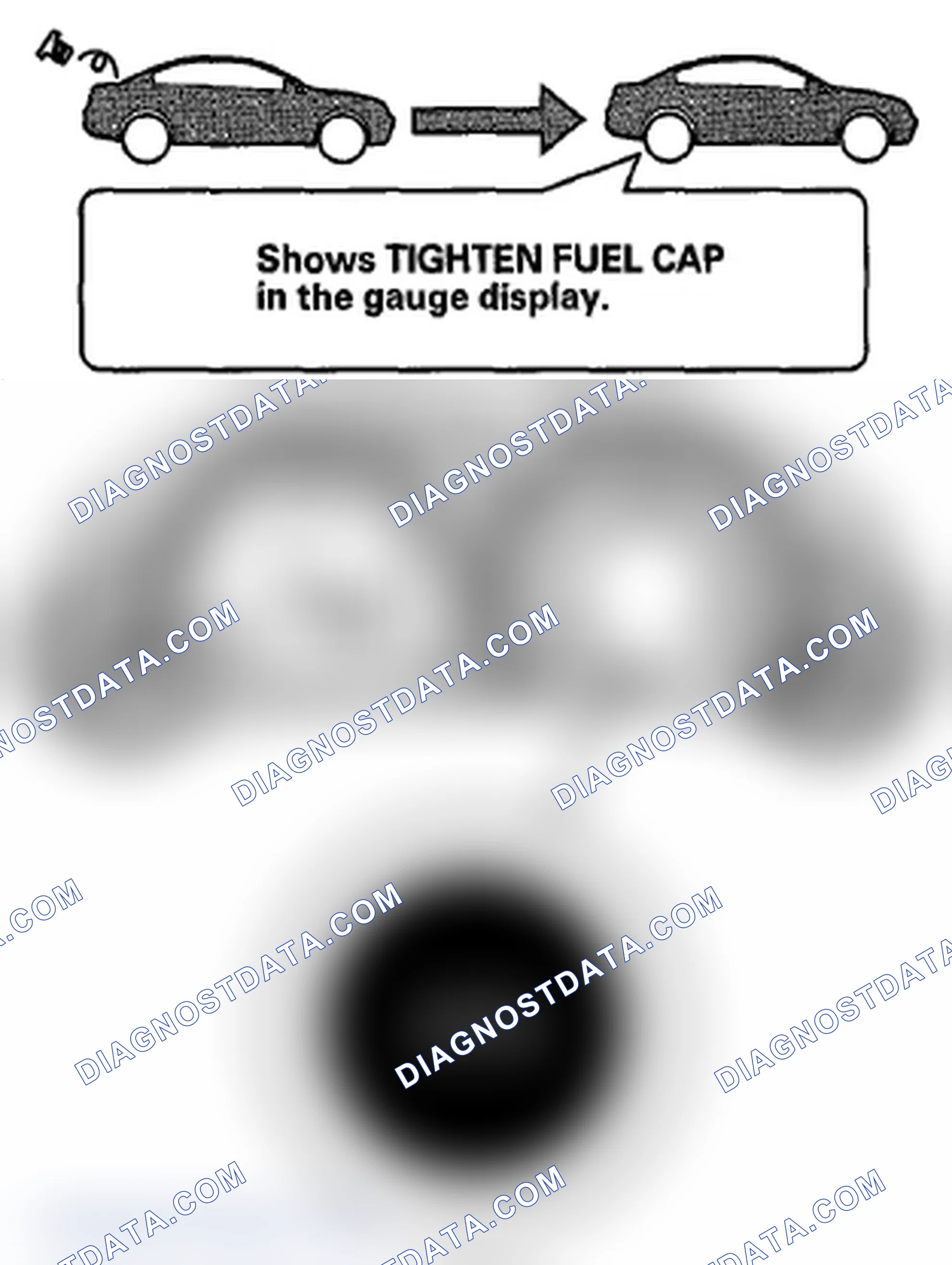 Scheme 355: Fuel Cap Warning Message