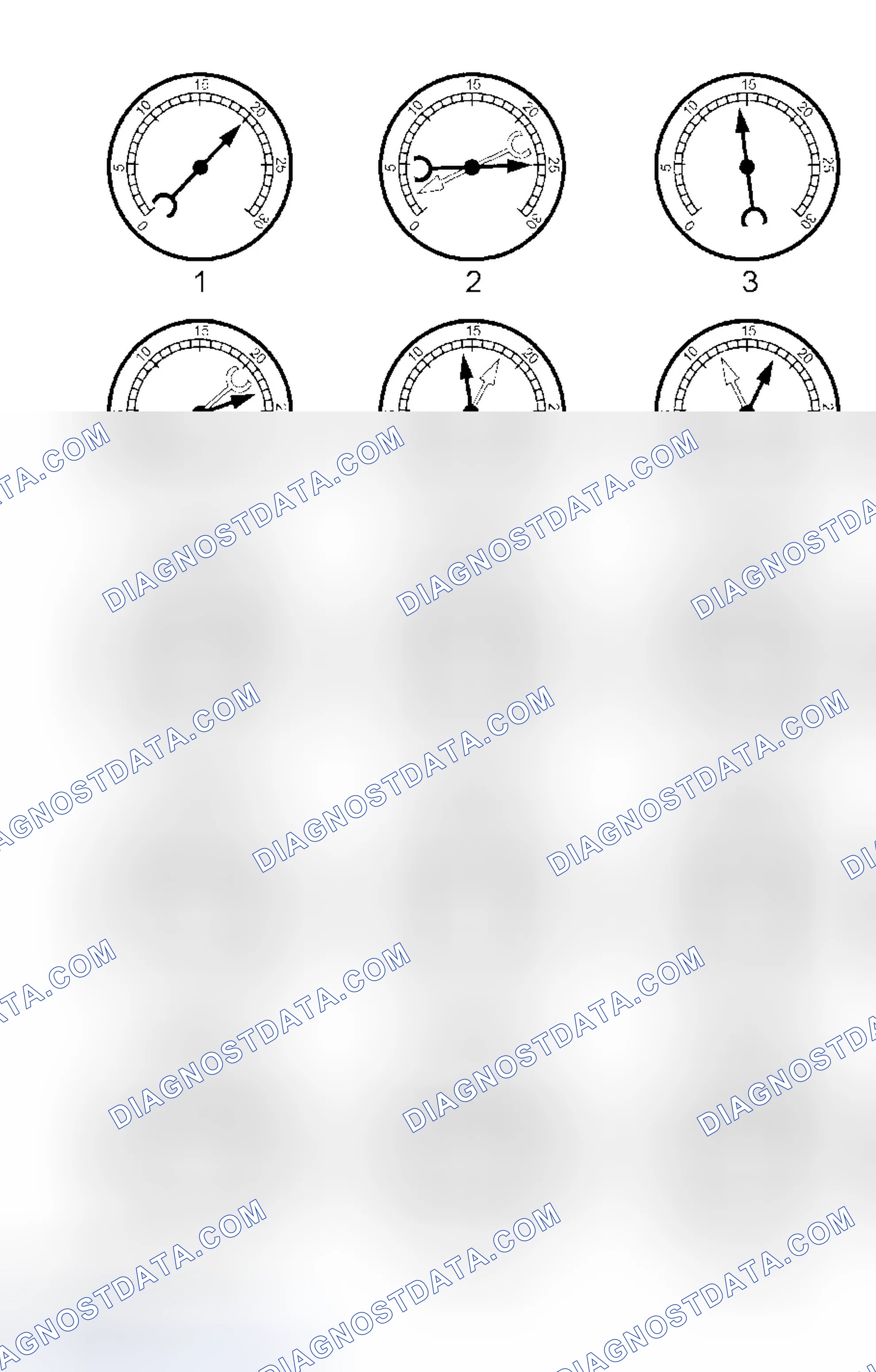 Scheme 244: Intake Manifold Vacuum Test - Interpreting Vacuum Gauge Readings