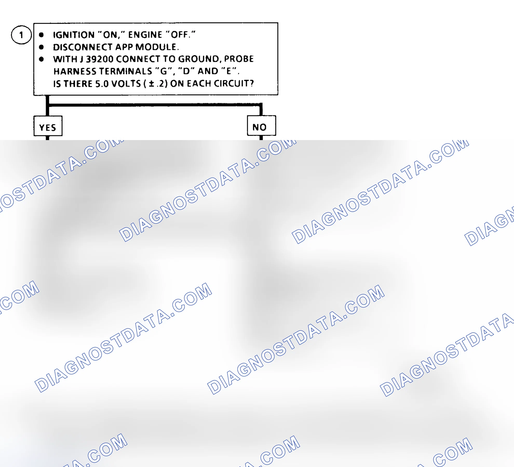 Scheme 136: DTC 23 Flow Chart (6.5L Diesel) APP No. 1 Circuit Range Fault