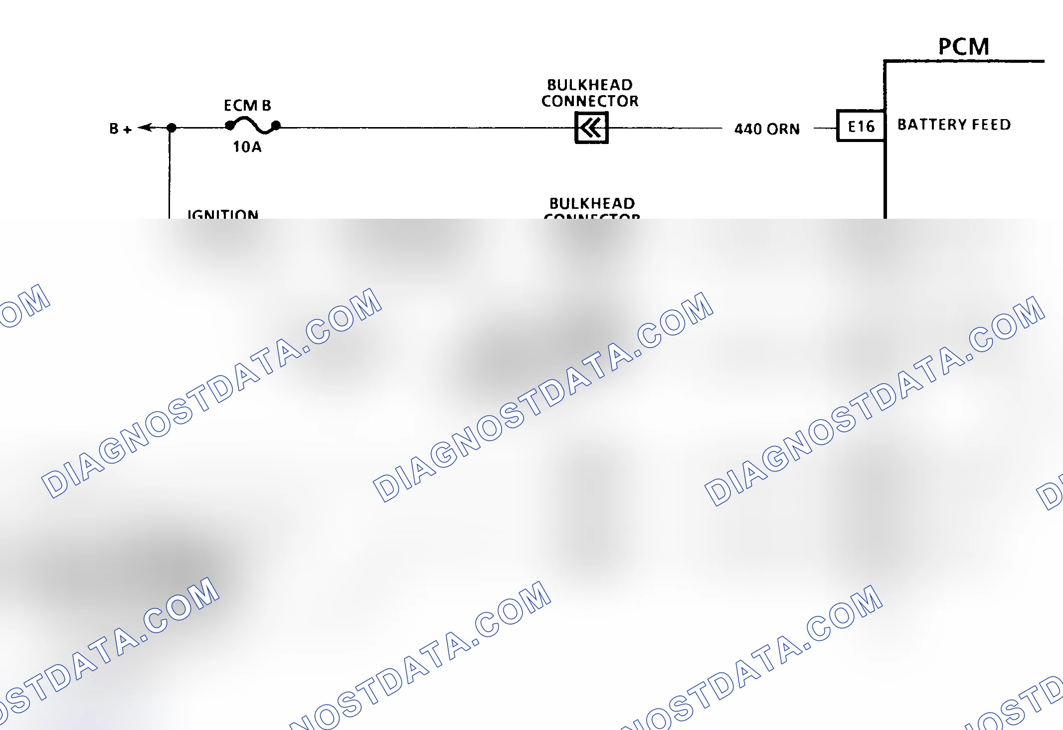 Scheme 35