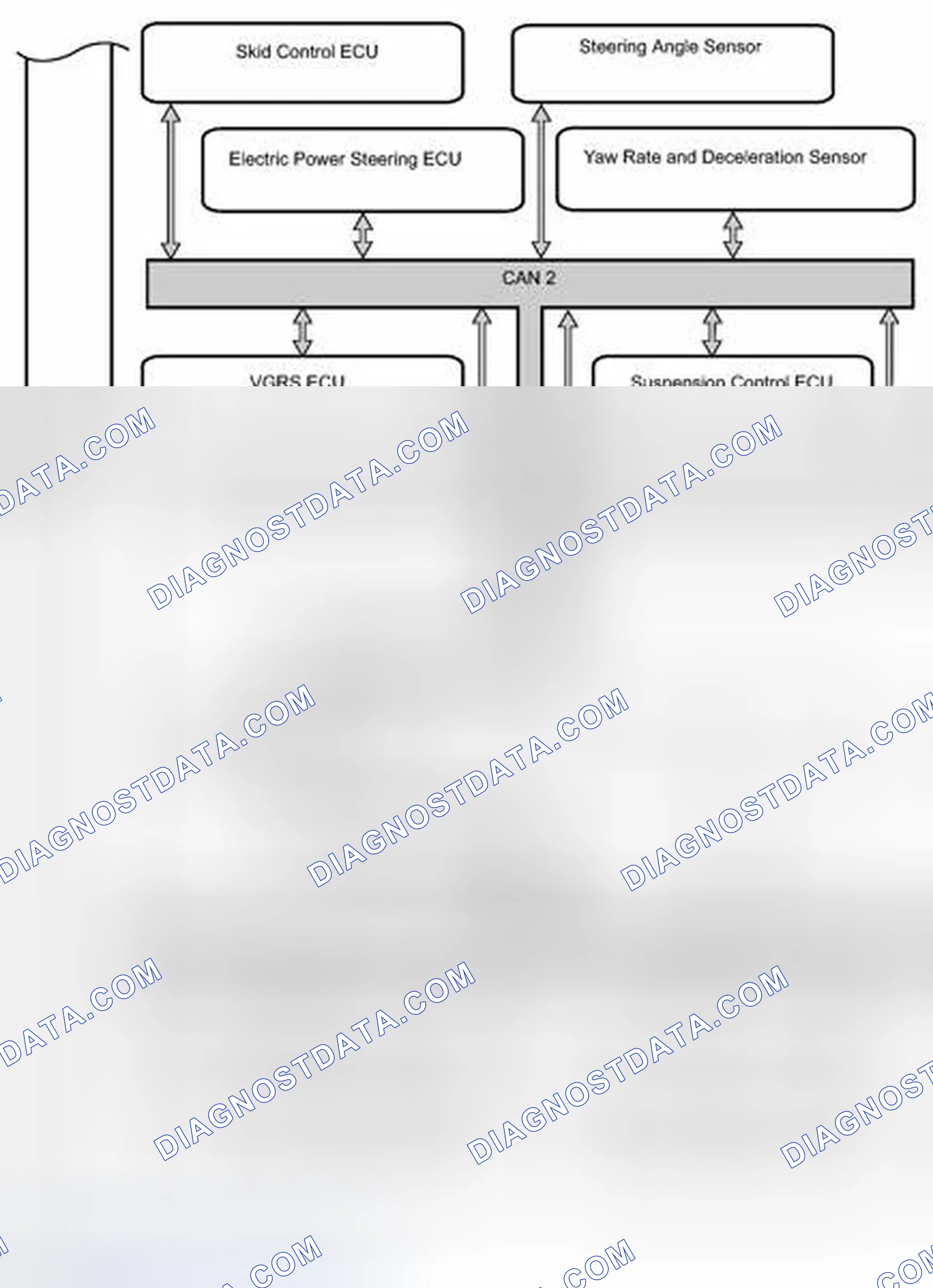 Scheme 32