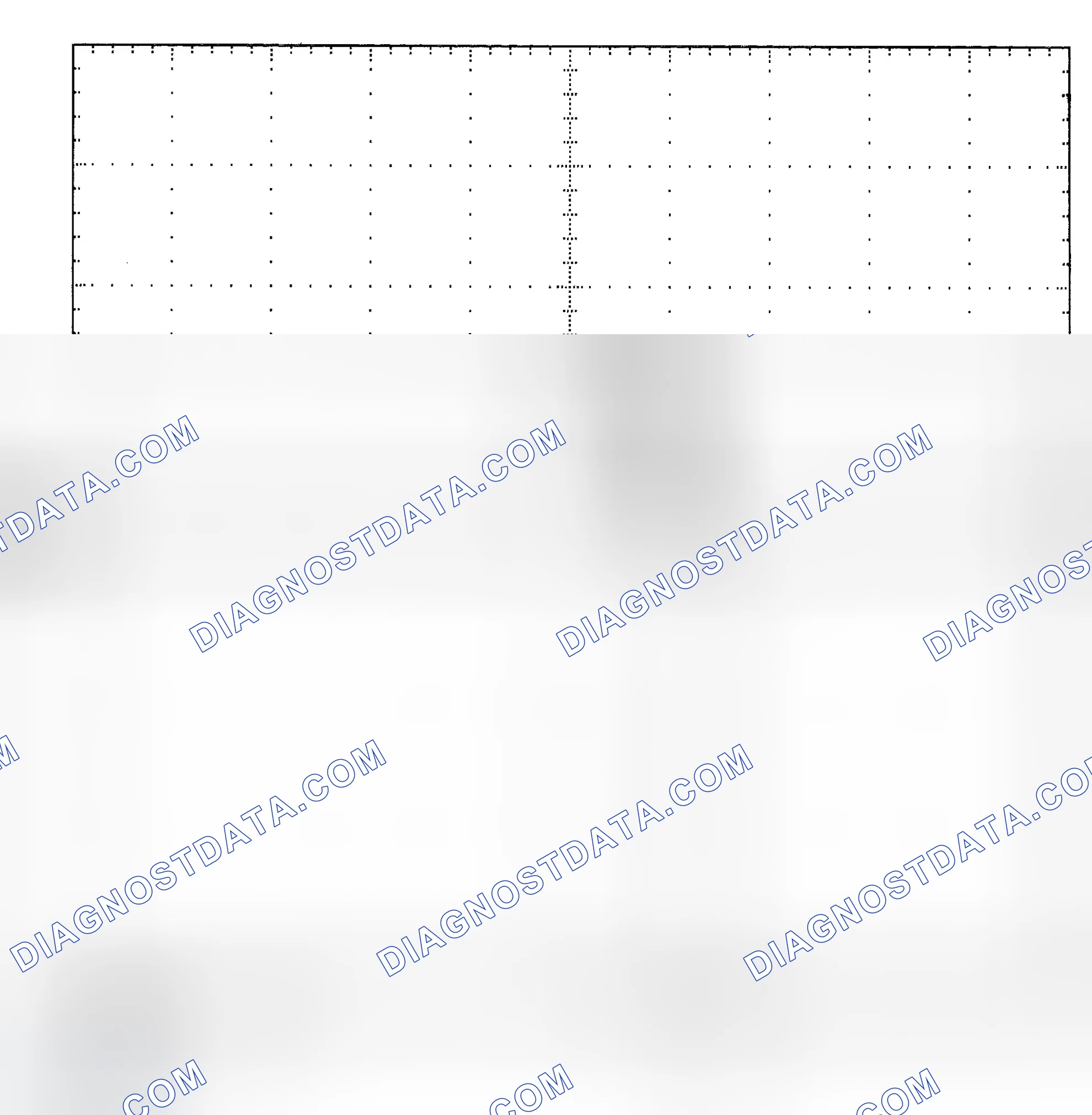 Scheme 25: Single Injector - Known Good - Voltage Pattern